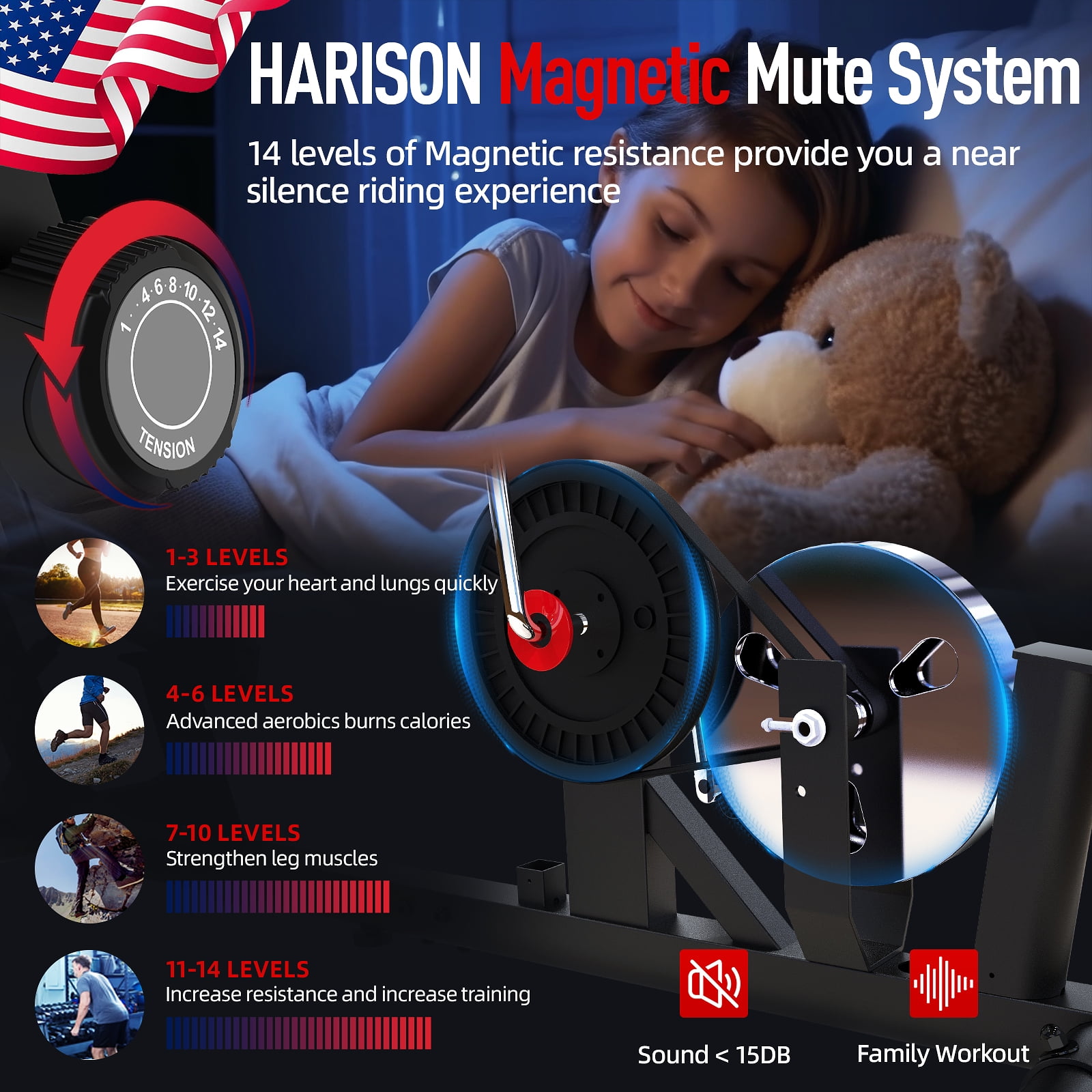 HARISON Magnetic Recumbent Exercise Bike with Arm Exerciser for Adults and Seniors, 400 lbs Capacity - Image 5