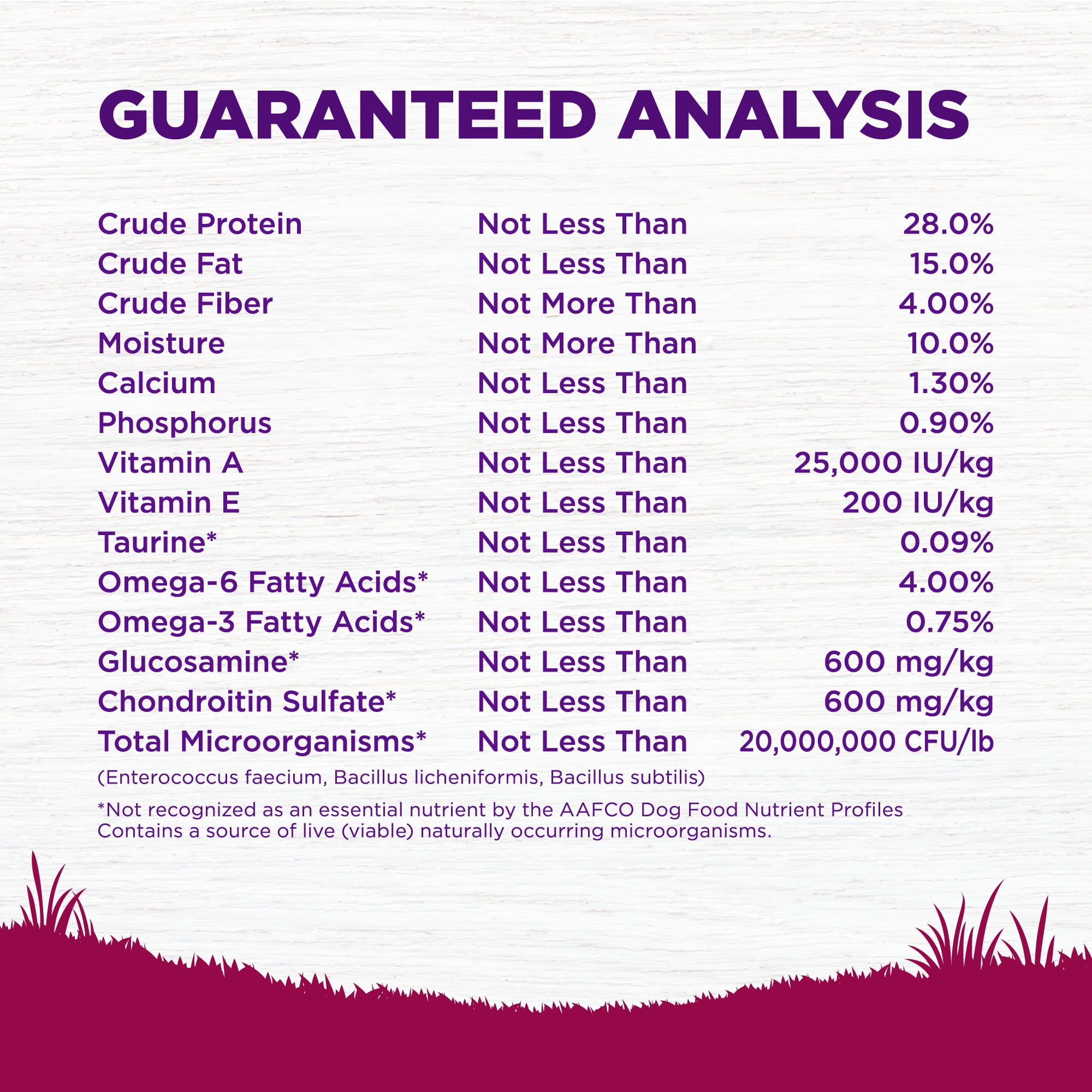 Wellness Complete Health Dry Dog Food, Small Breed, Wholesome Grains, Natural, Turkey & Oatmeal Recipe, (12-Pound Bag) - Image 8