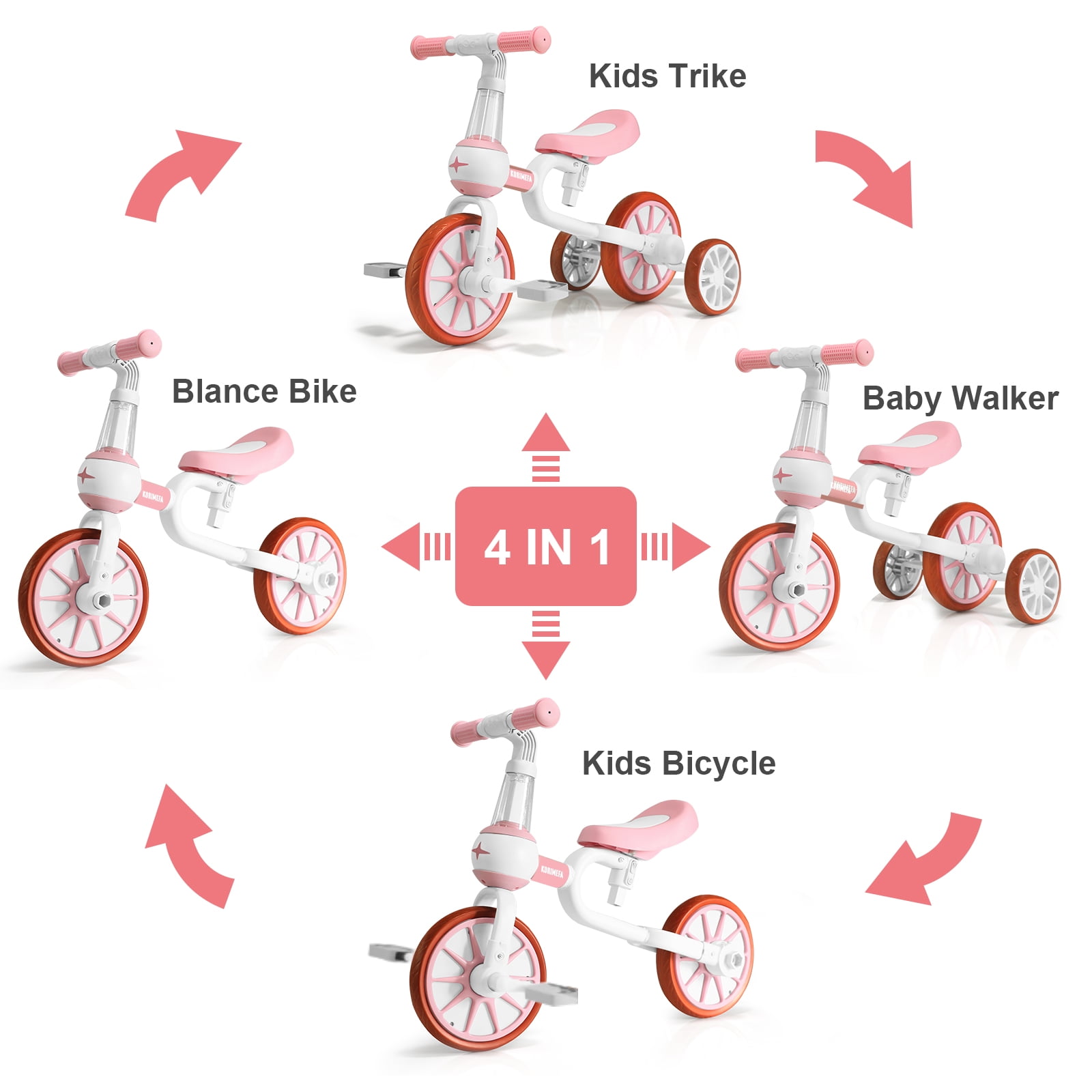 KORIMEFA 3-in-1 Kids Tricycle, Toddler Bike for Ages 1-4 Boy Girl, Pink - Image 8