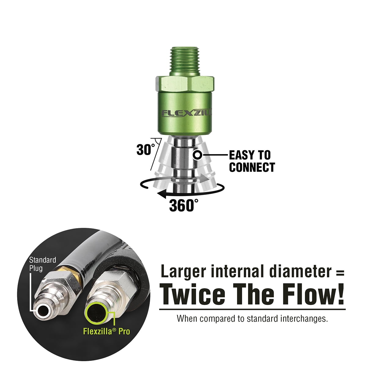 Flexzilla® Pro Mini Impact Wrench, 1/2" Drive, with Flexzilla Pro High Flow Ball Swivel Plug, ZillaGreen™ - Image 4