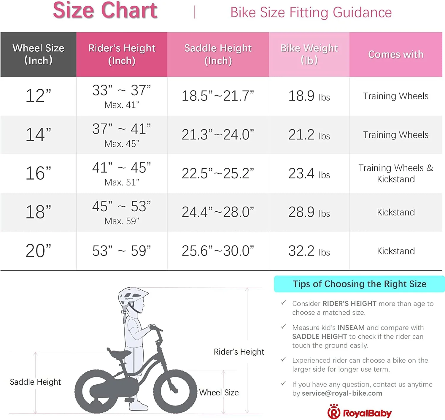 RoyalBaby Bunny Girl's Bike Fushcia 18 inch Kid's bicycle - Image 2