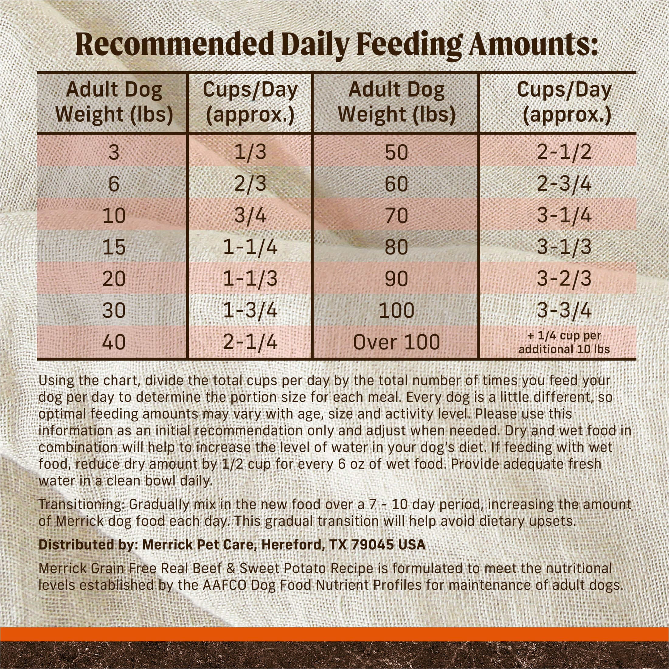 Merrick Premium Grain Free Dry Adult Dog Food, Wholesome And Natural Kibble, Real Beef And Sweet Potato, 30.0 lb. Bag - Image 10