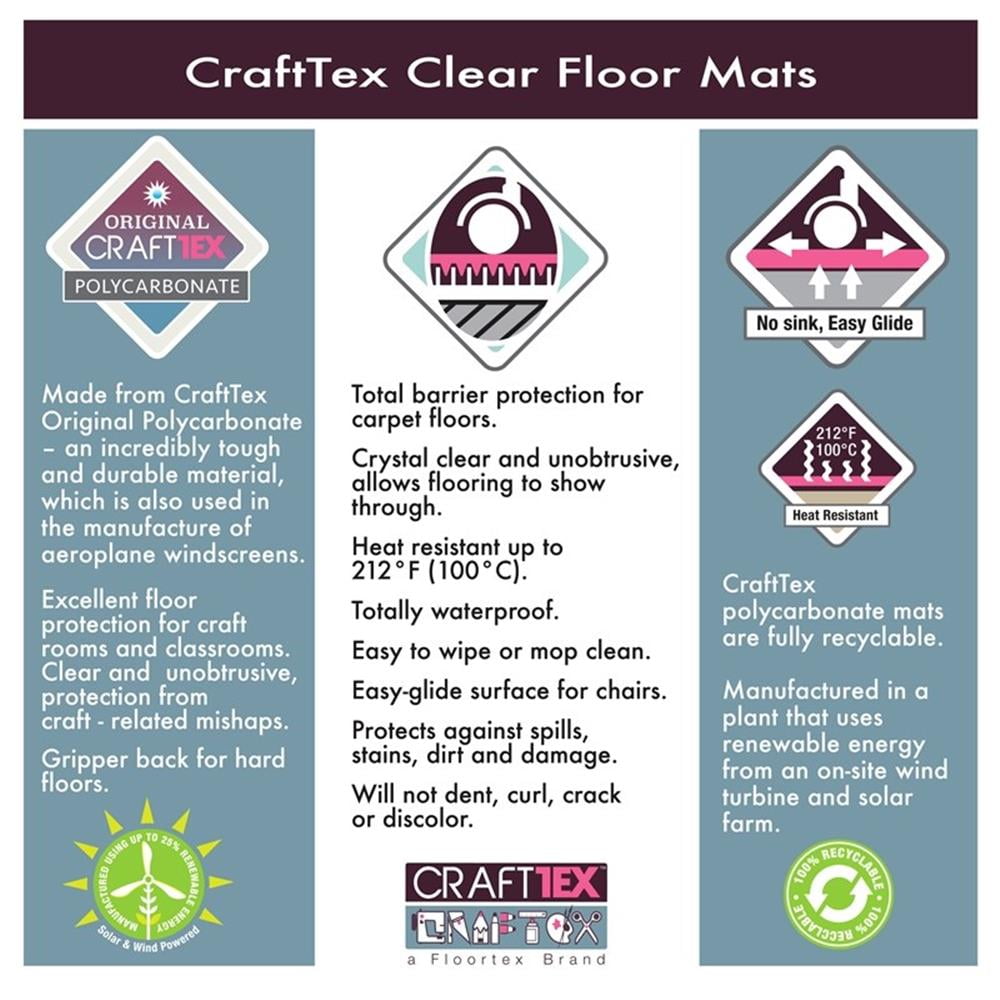 CraftTex® Clear Floor Mat for Carpets - 35" x 47" - Image 2