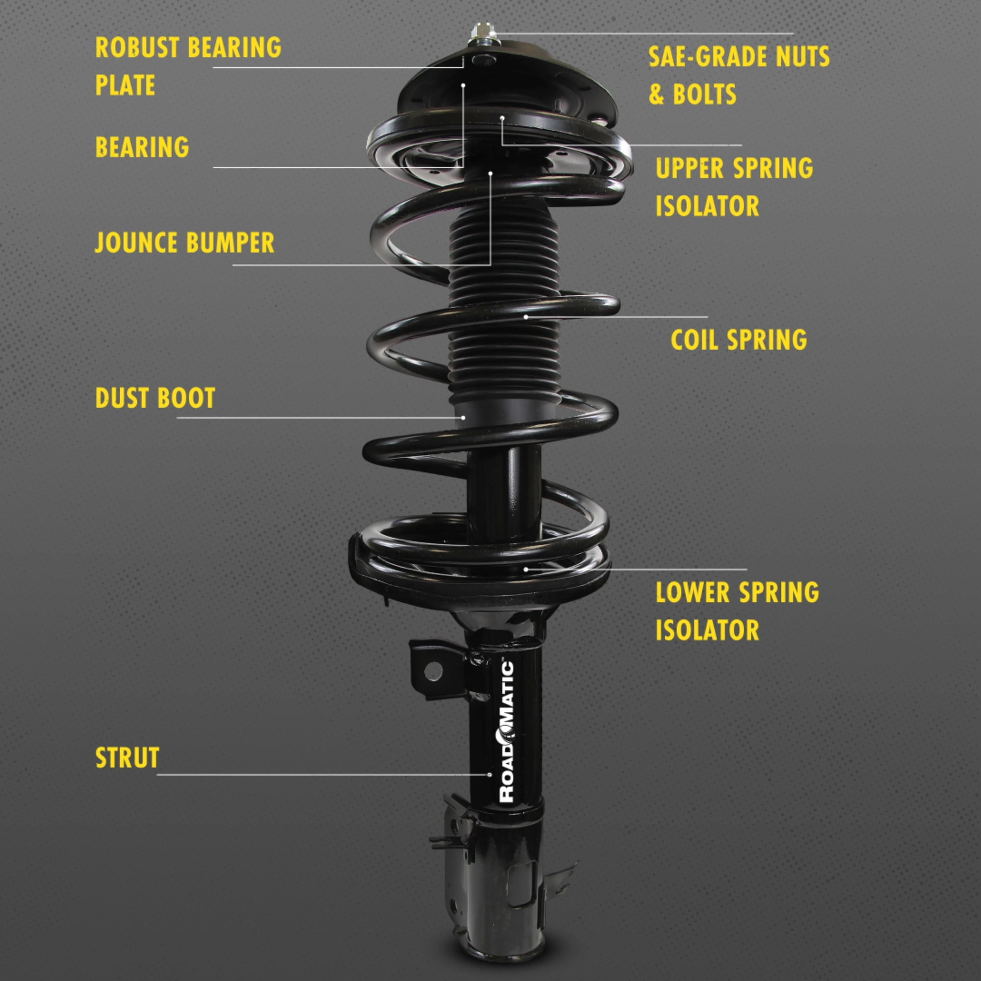 Monroe Shocks & Struts RoadMatic 181572R Strut and Coil Spring Assembly - Image 4