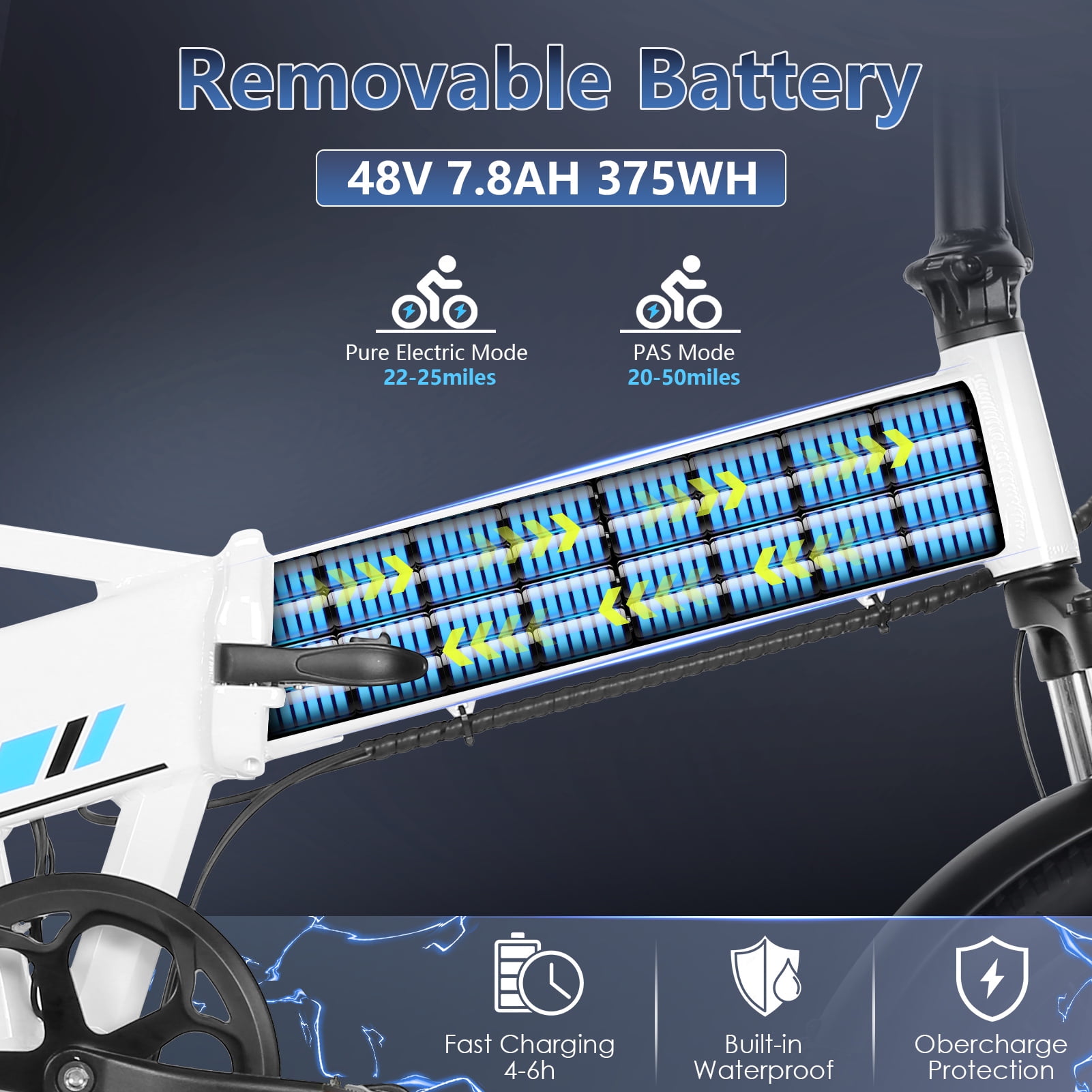 Gocio Foldable Electric Bike for Adults, Peak 750W Electric Mountain Bicycles, 20" * 2.4" Fat Tire Electric Bicycle, 375Wh 48V Removable Lithium-Ion Battery,Urban Commuter Ebike Man Woman UL2849 - Image 2