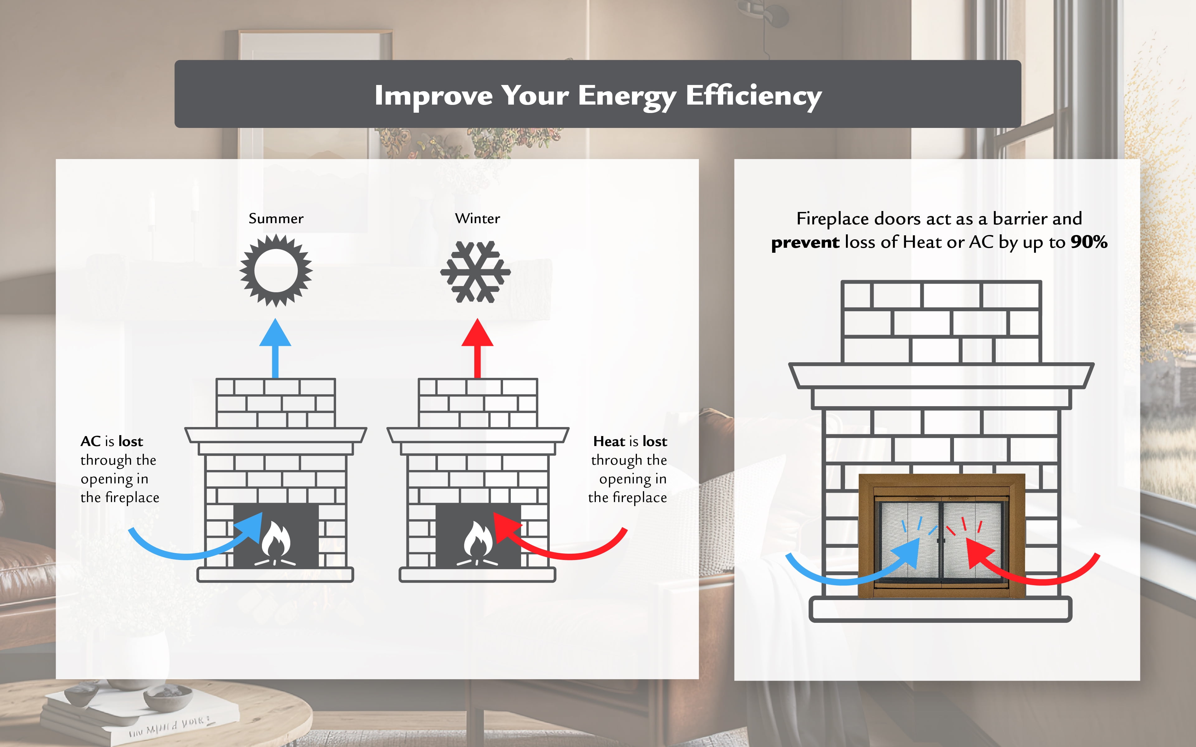 Pleasant Hearth Alpine Collection Fireplace Glass Door, Skyline Nickel - Large - Image 5
