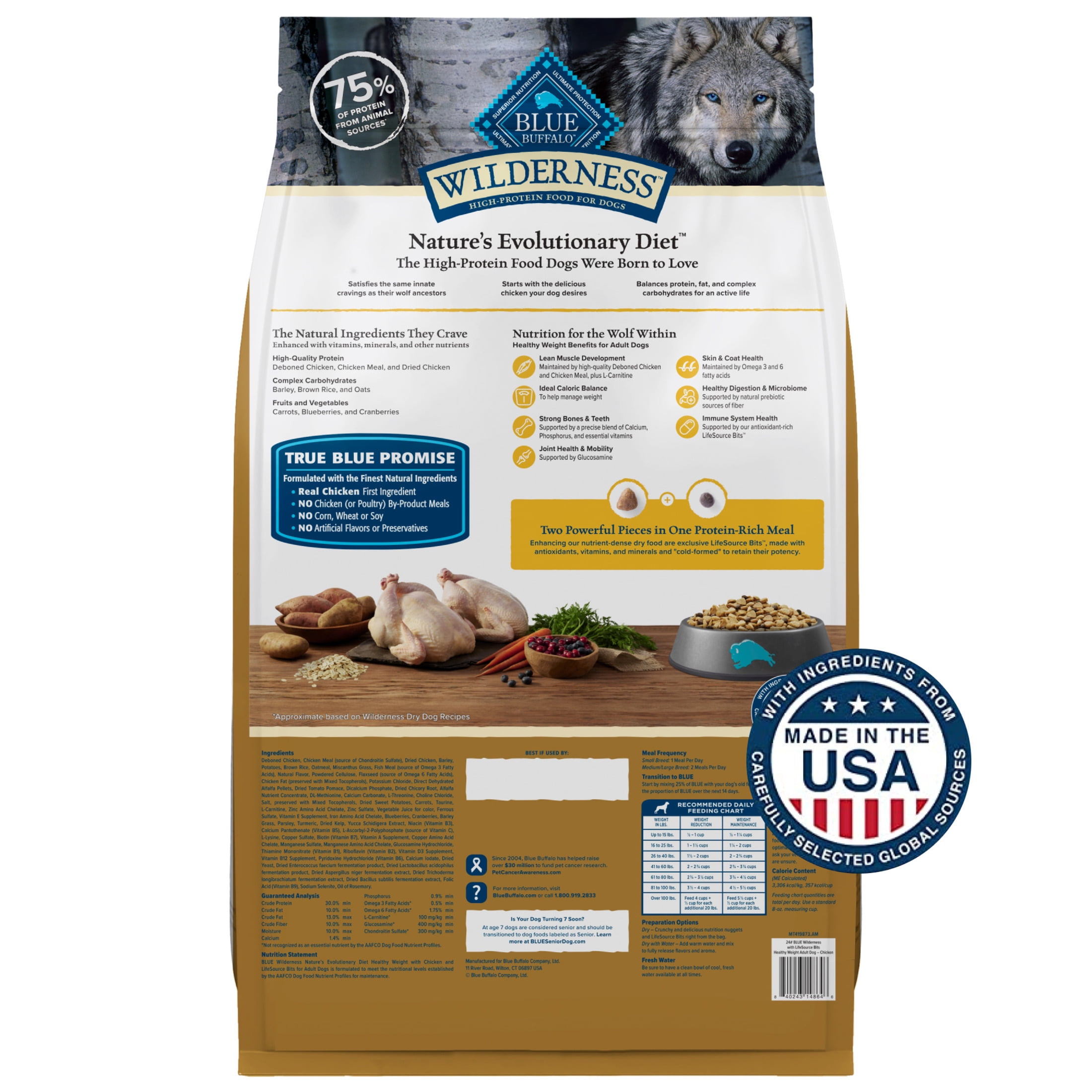 Blue Buffalo Wilderness Healthy Weight Dry Dog Food Plus Wholesome Grains, Chicken 24 lbs. - Image 5