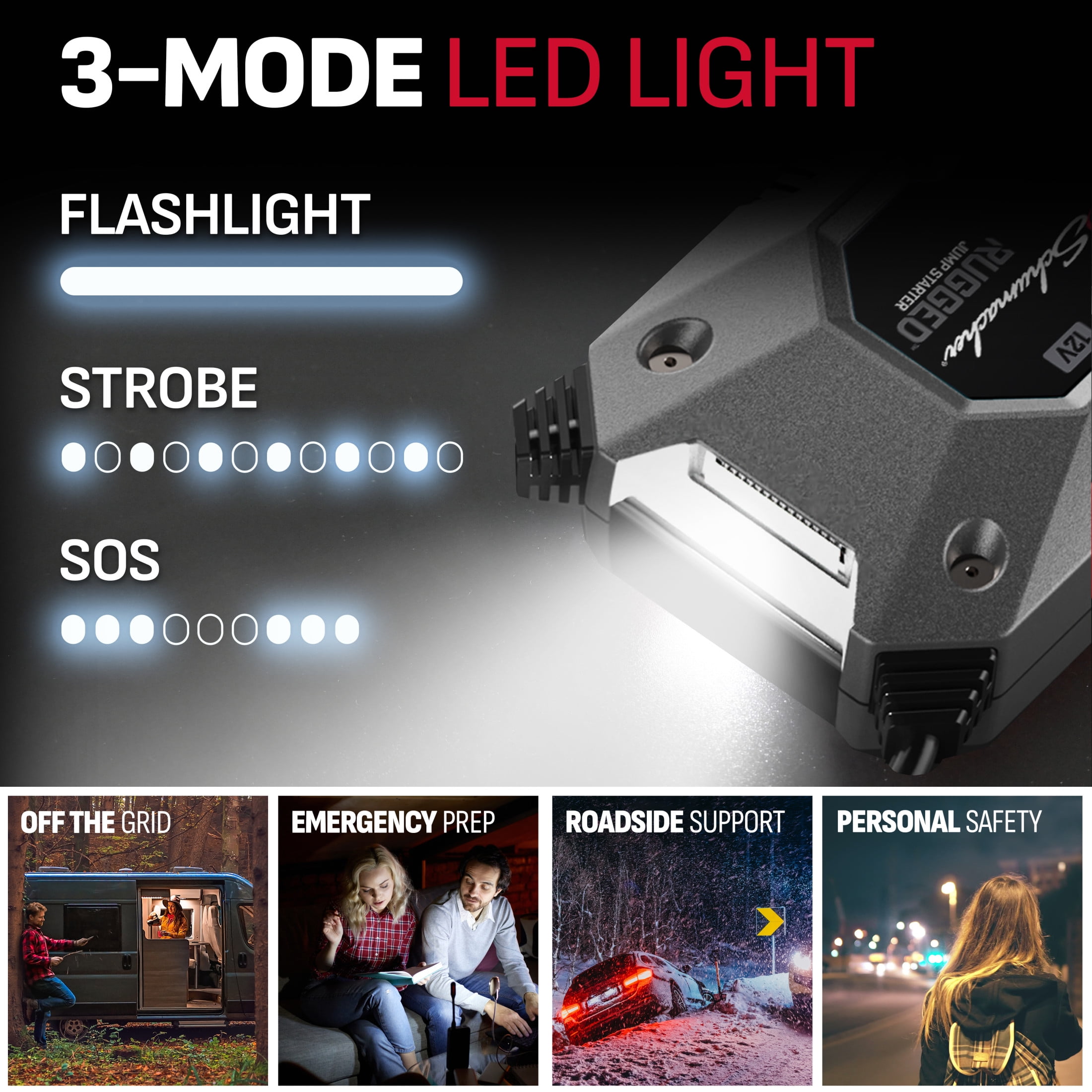 Schumacher Electric Rugged 2500A Lithium Car Battery Jump Starter and Power pack/Jump Box, USB Charging, 12V Sport, Auto, and Marine Batteries, SL1596 - Image 5