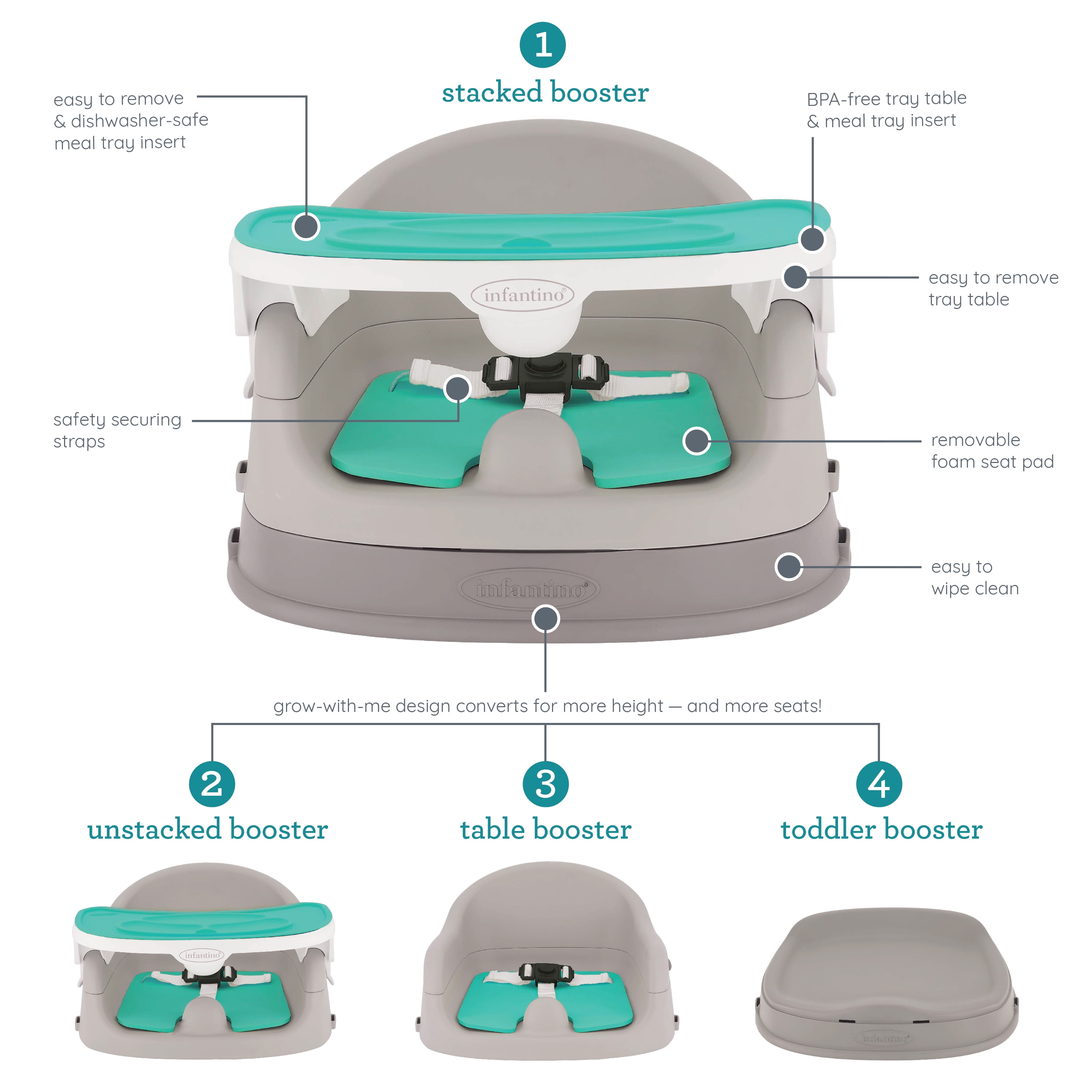 Infantino Grow-with-Me 4-in-1 Two-Can-Dine Deluxe Feeding Booster Seat for Infants, Unisex, Teal - Image 6