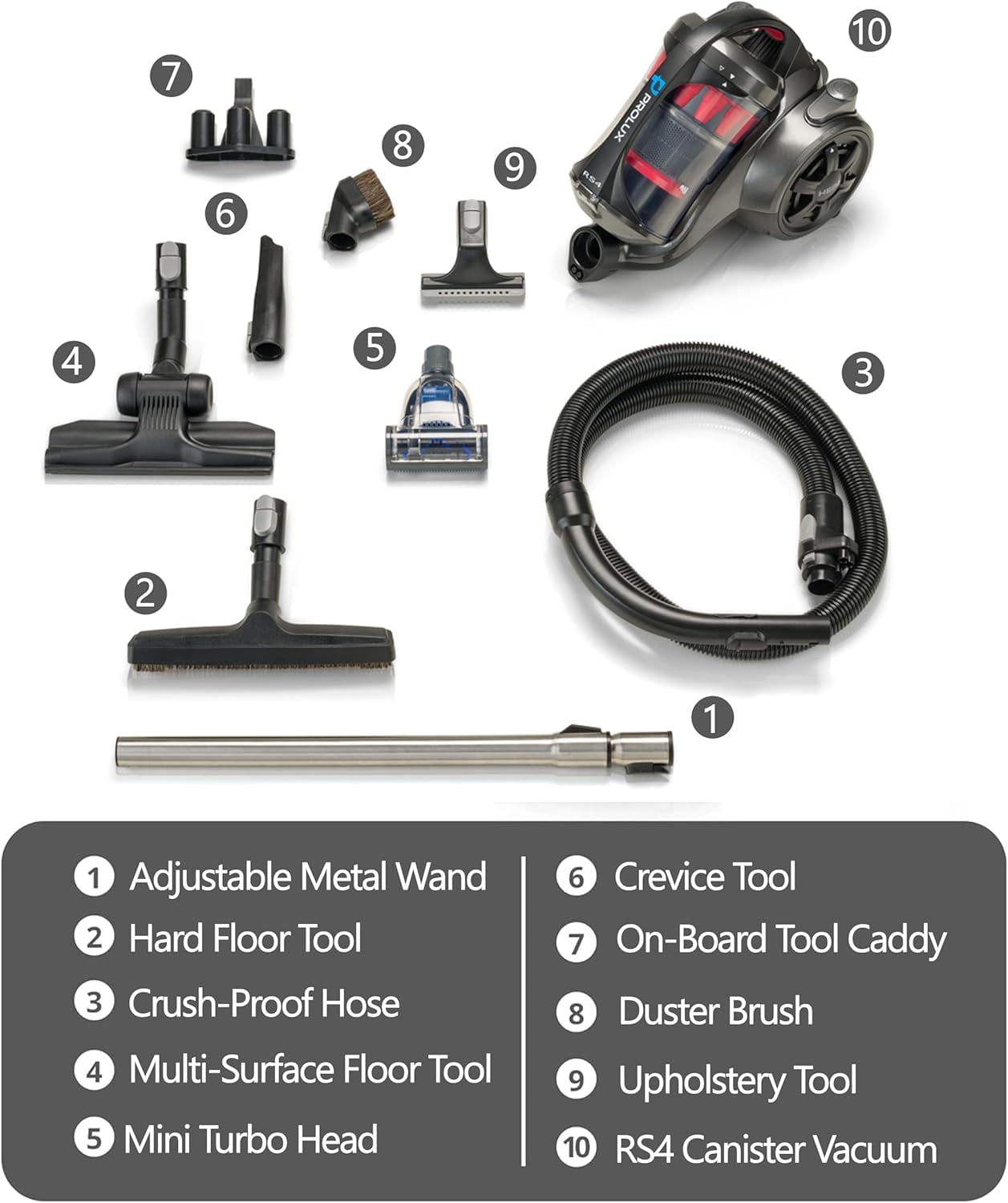 RS4 Lightweight Bagless Canister Vacuum with Dual HEPA Filtration and Premium Button Lock Tools - Image 2