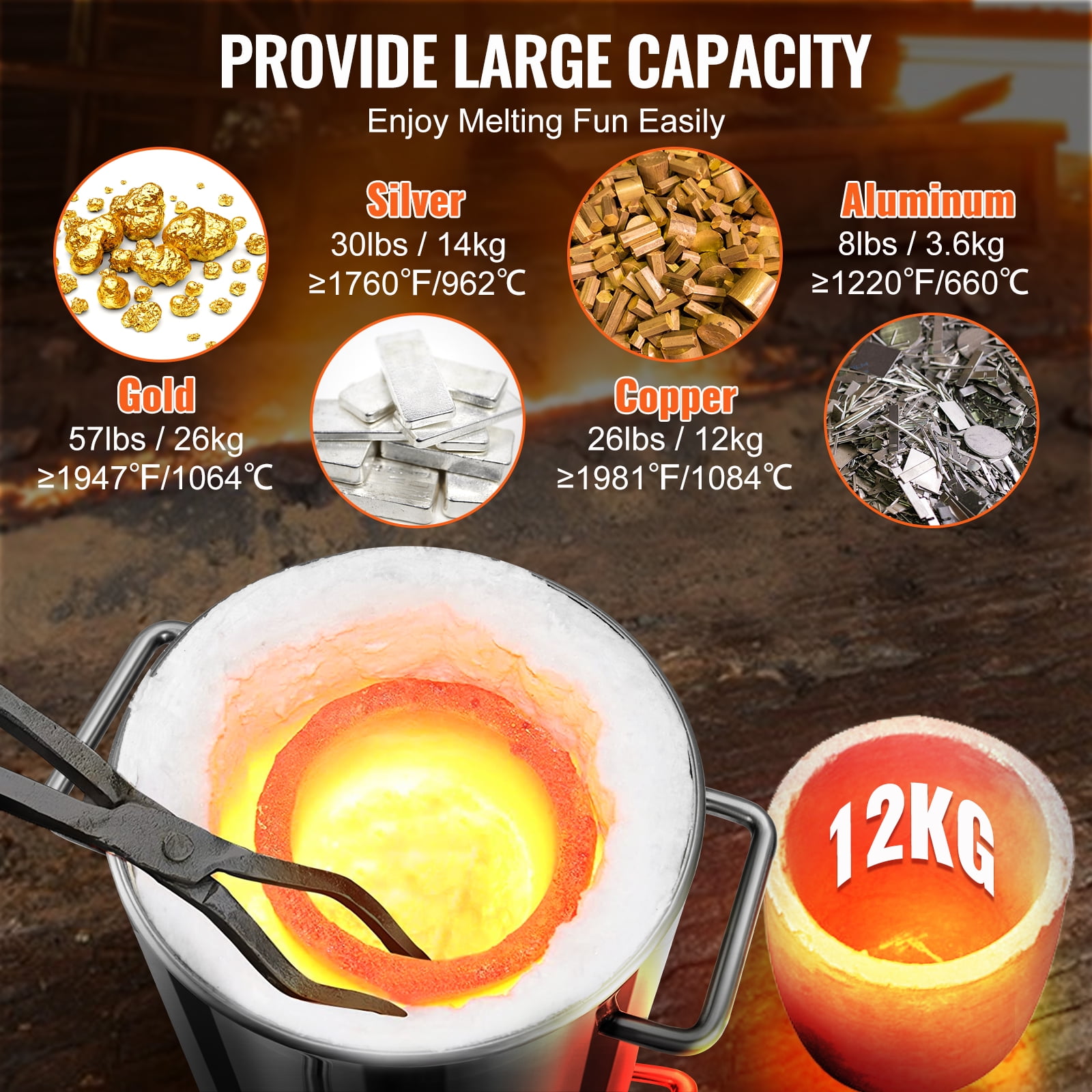 KFFKFF Propane Fueled Furnace Set, Home Foundry with 12KG Maximum Capacity, Stainless Steel Smelting Device, Blacksmith Forge Including Crucible and Tongs, Ideal for Metal Scrap Recycling and Casting - Image 6