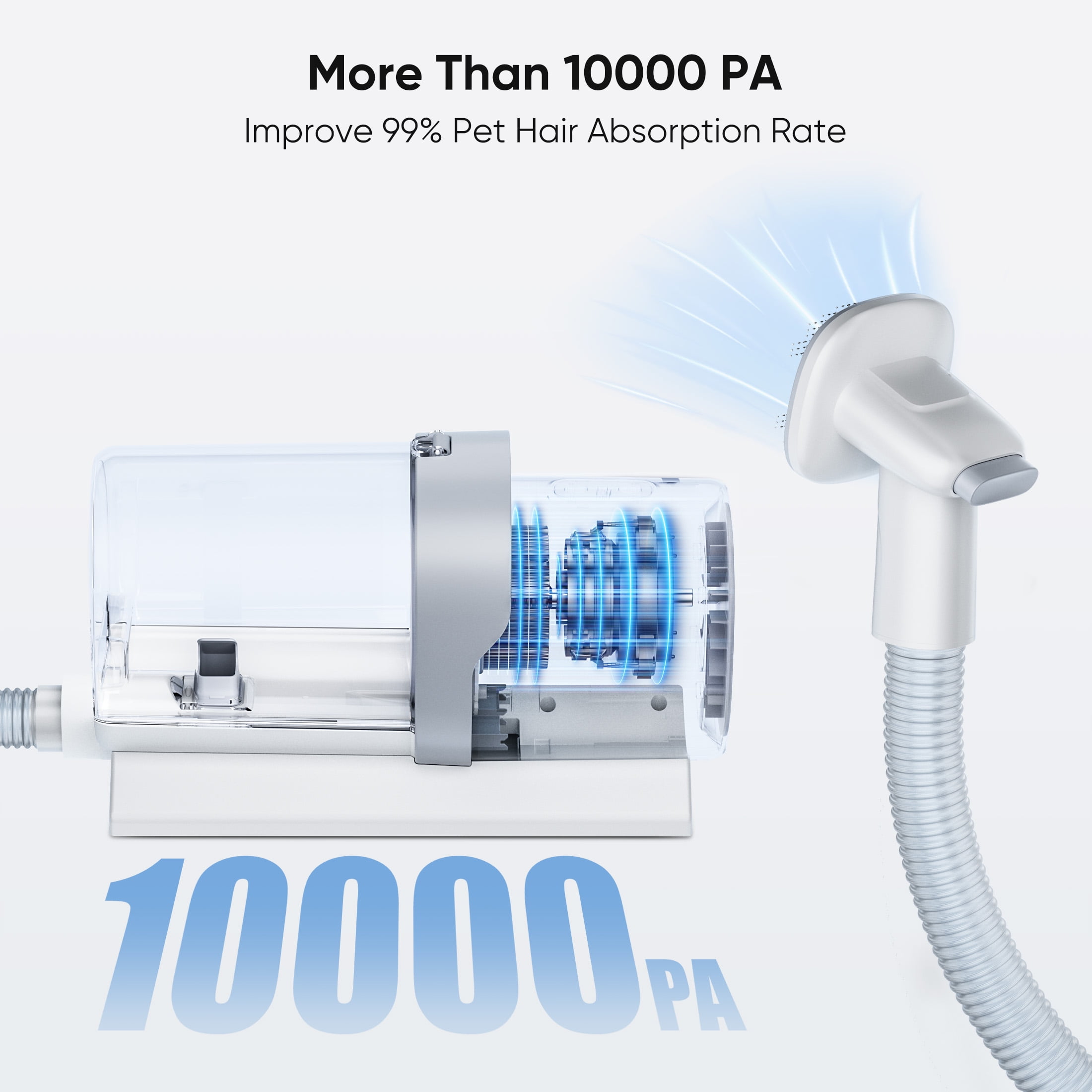 edx Dog Grooming Kit, 2.5L Pet Hair Grooming Vacuum, 5-In-1 Electric Clippers Cleaning Sets For Dog/Cat/Other Animals - Image 7