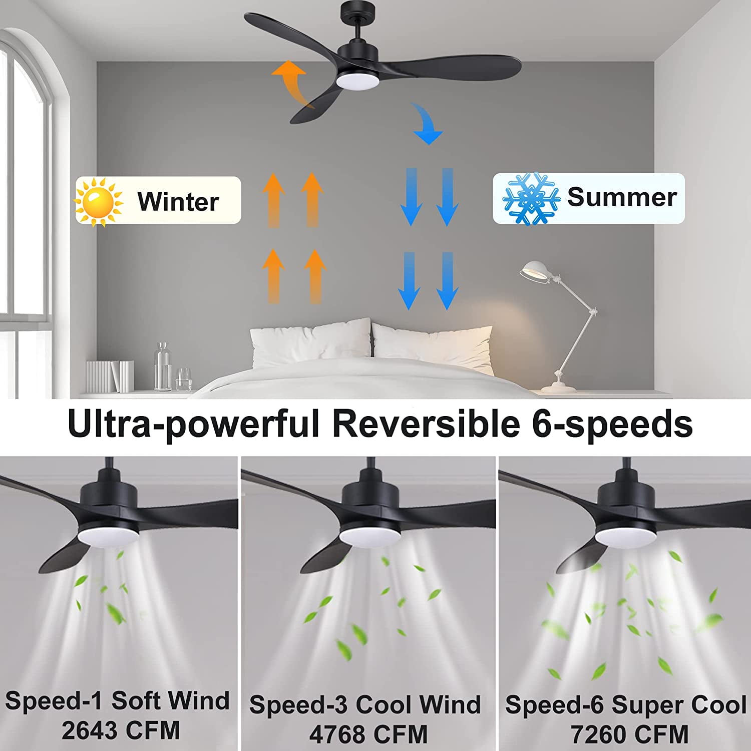 52 Inch Smart Modern Black Ceiling Fan with Lights Remote,Quiet Outdoor Ceiling Fans,Color-changing - Image 3