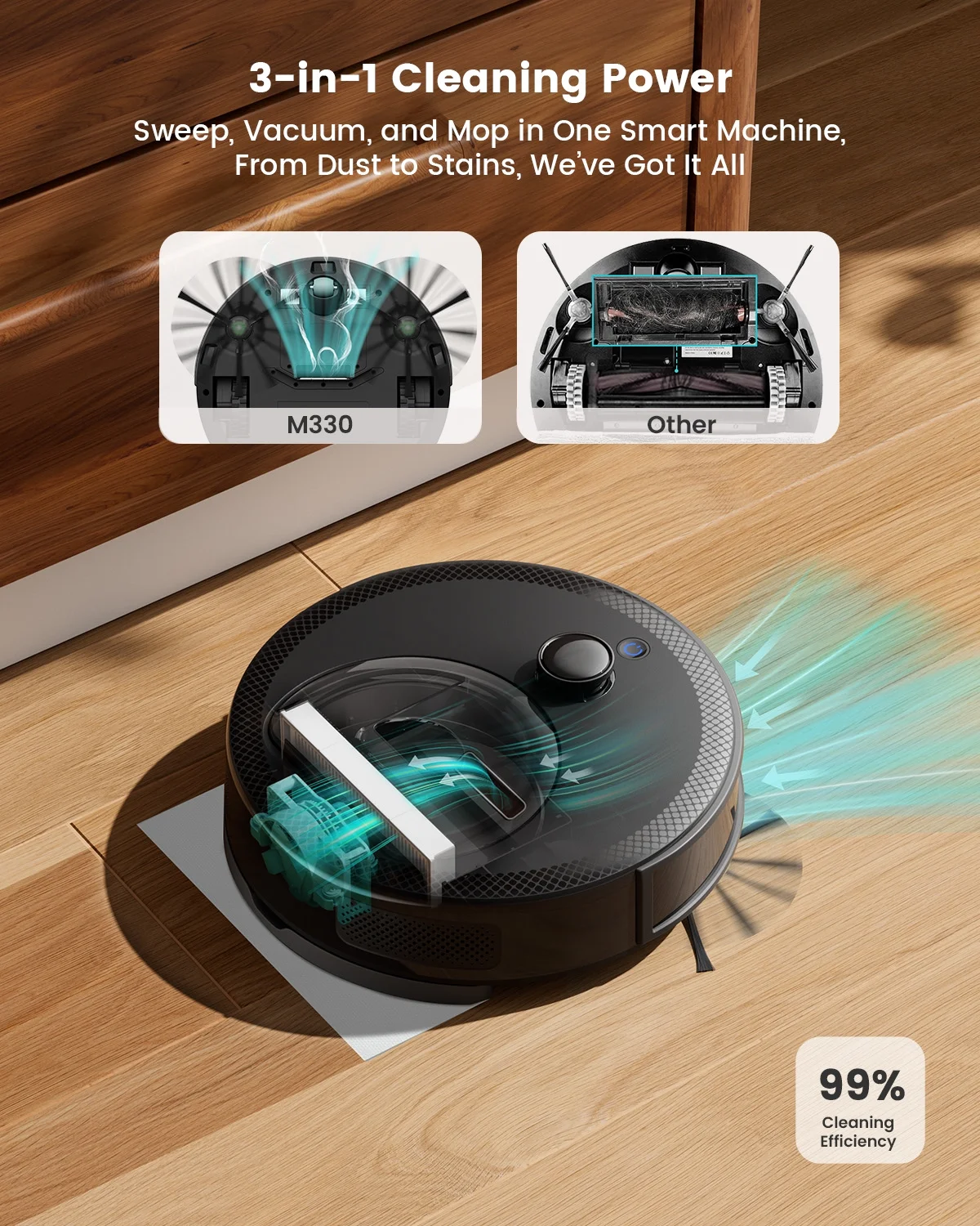 Lefant M330 LiDAR Navigation Robot Vacuum and Mop, 450ml Visible Dustbin, 190° PSD Obstacle Avoidance, Multi-Level Mapping, Robot Vacuum Cleaner for Hardwood Carpets Pet Hair - Image 7