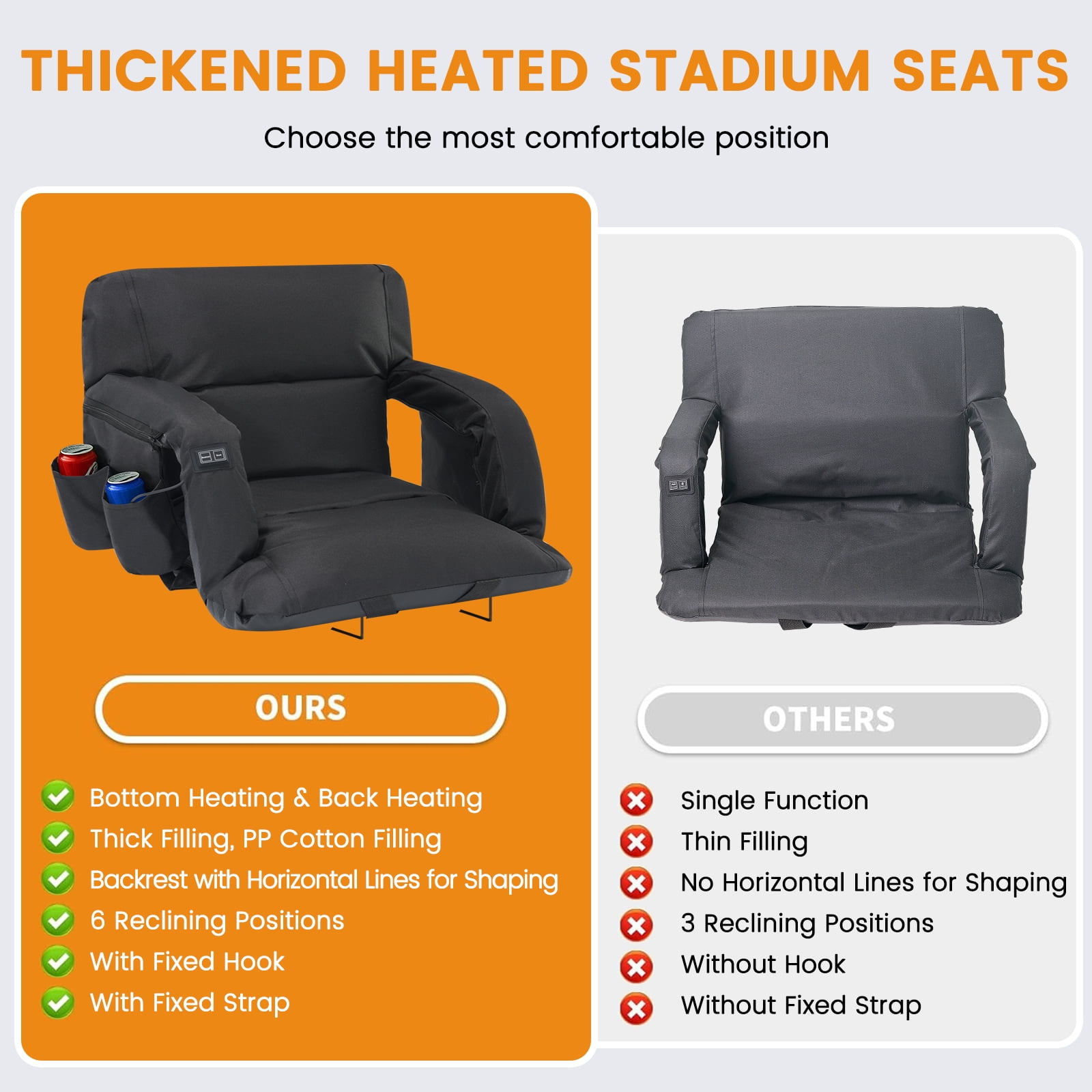 Slsy Dual-Sided Heated Ion Stadium Seats for Bleachers with Back & Arm Support and Wide Cushion, Extra Portable 6 Reclinng Positions Bleacher Seat for Outdoor Camping Games Sports - Image 8