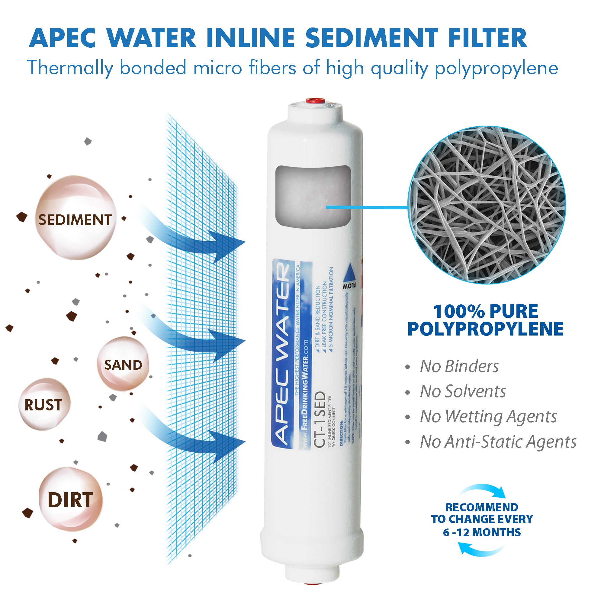 APEC FILTER-MAXCTOP-PH US MADE 90 GPD Complete Replacement Filter Set for ULTIMATE Series Countertop Alkaline Reverse Osmosis Water Filter System - Image 7