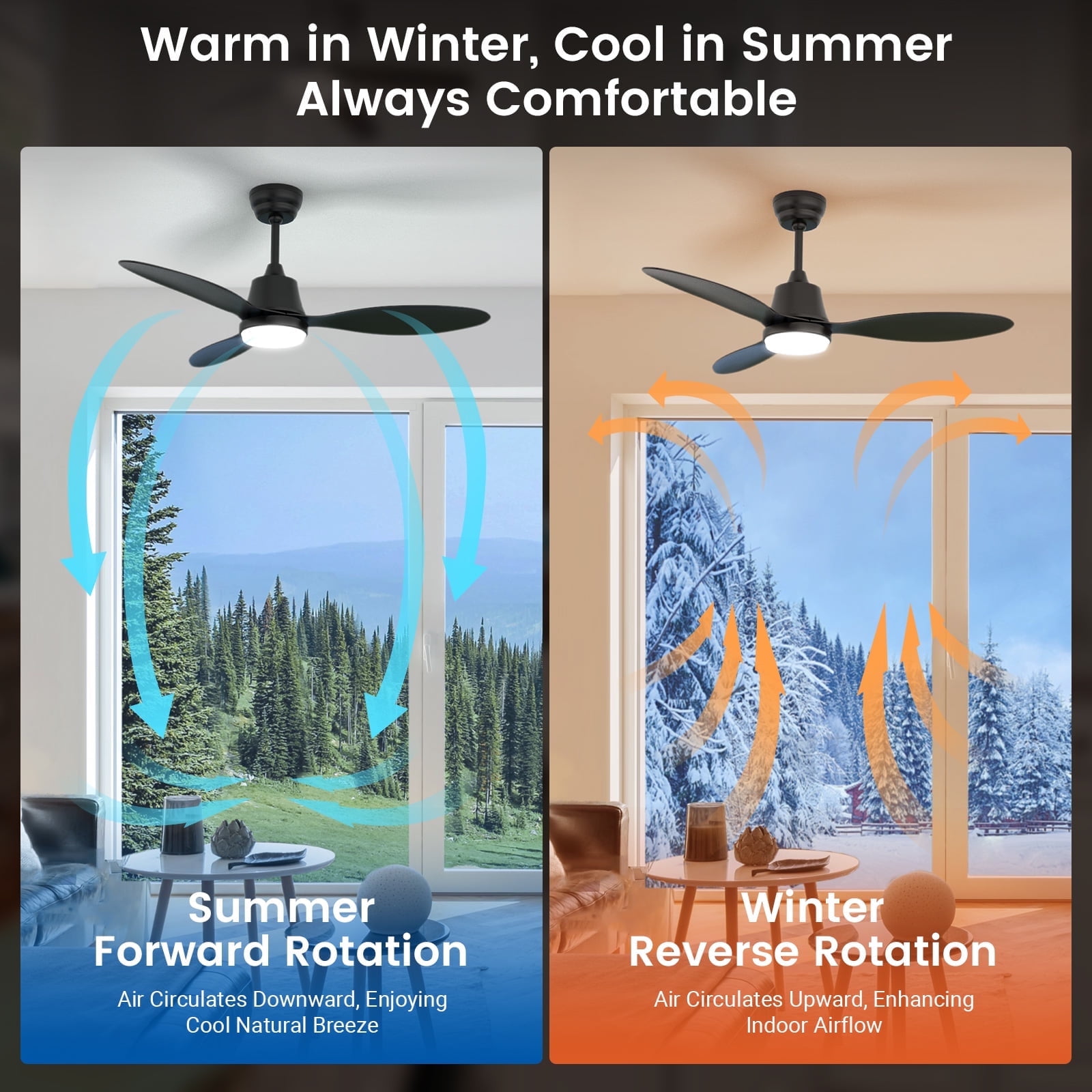 BLITZWILL Ceiling Fans with Lights and Remote & App Control,42 inch Modern Ceiling Fans,3 Reversible Blades Dimmable Noiseless, for Bedroom Kitchen Patio,Black - Image 6