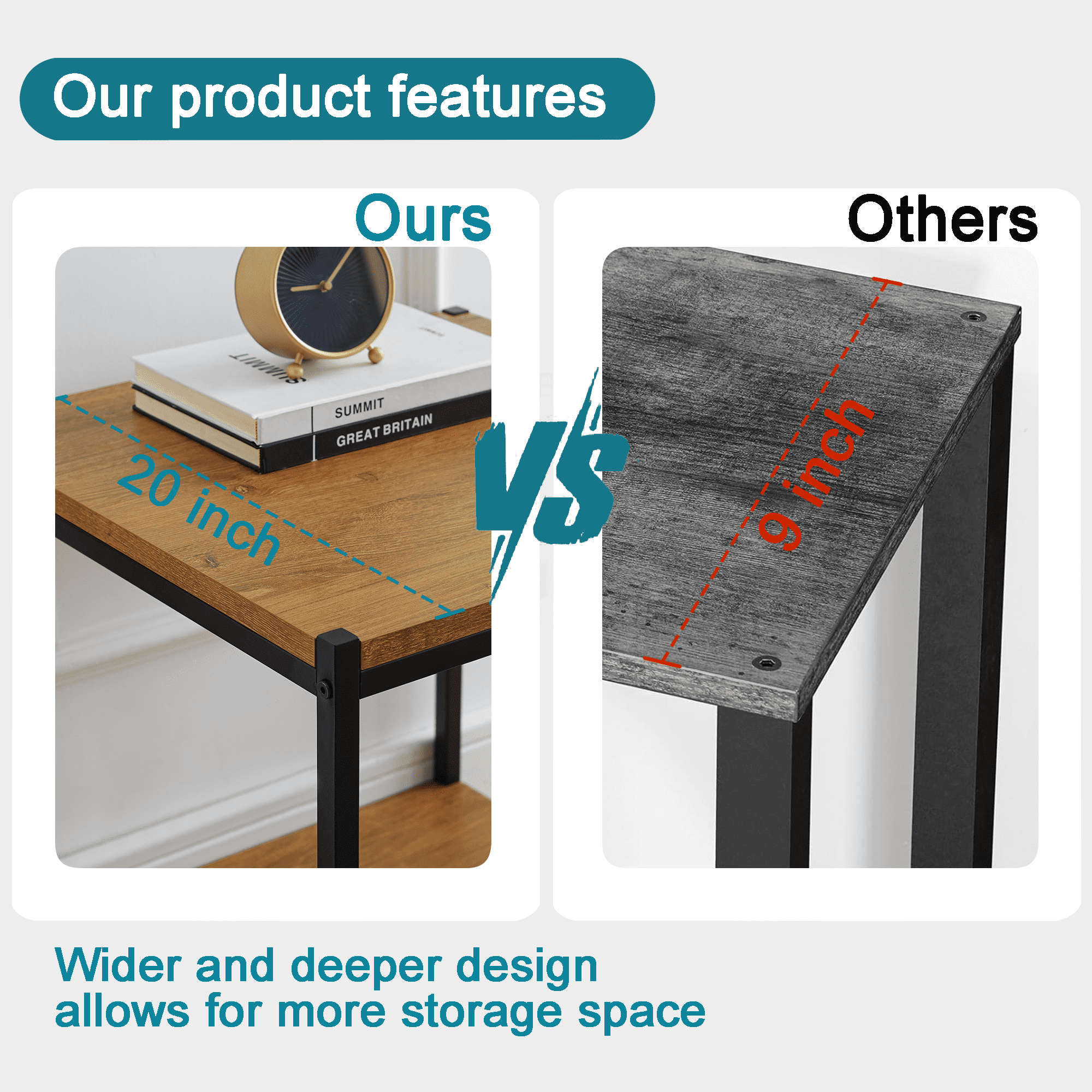 Caffoz Brooklyn Series Farmhouse Rectangle Wood and Metal End Table, Mahogany Brown (Set of 1) - Image 6