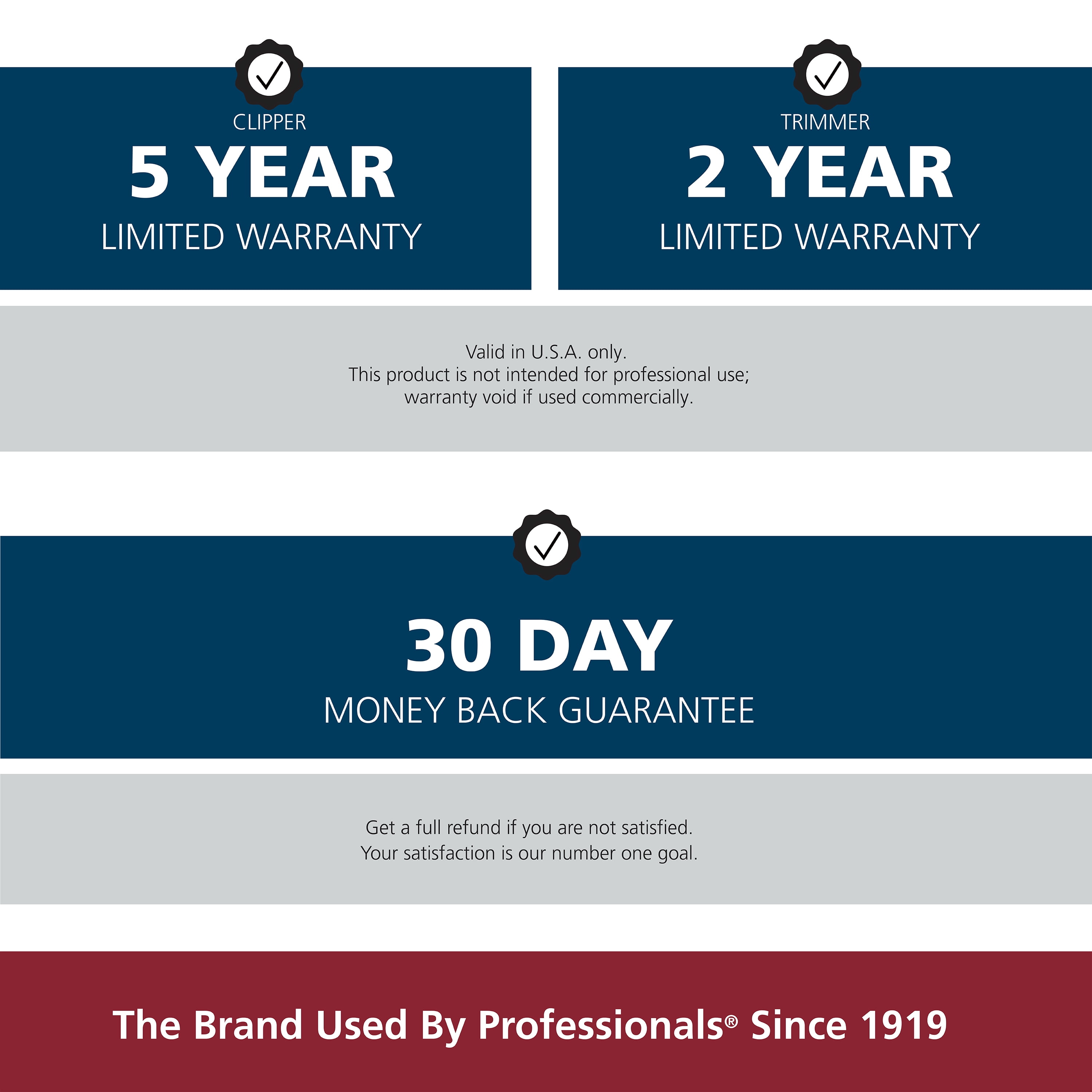 Wahl Lithium Pro Complete Electic Cordless Hair Clipper & Touch up Kit For Men or Women 79600-3301 - Image 6