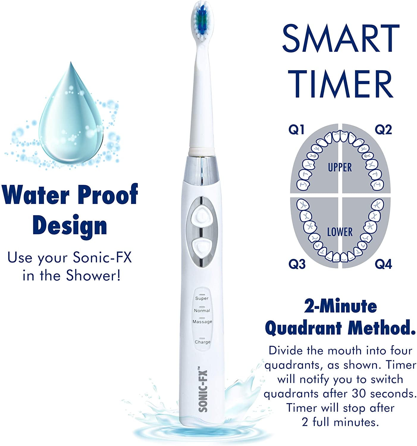 Sonic-FX Duo Electric Toothbrush w/ 14 Brush Heads + 2 Interdental with Comfortable Grip for Adult - Image 5
