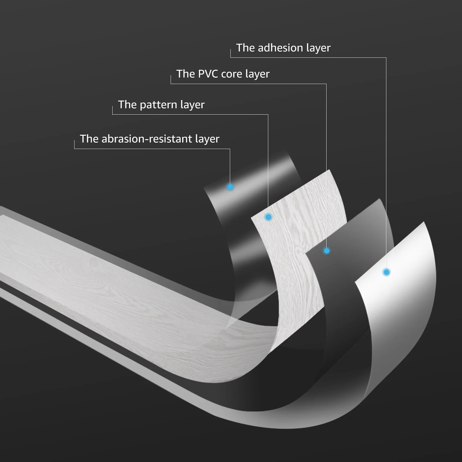 Art3d Peel and Stick Floor Tile Vinyl Wood Plank 54 Sq.Ft, Rigid Surface Self-Adhesive Flooring in White - Image 5