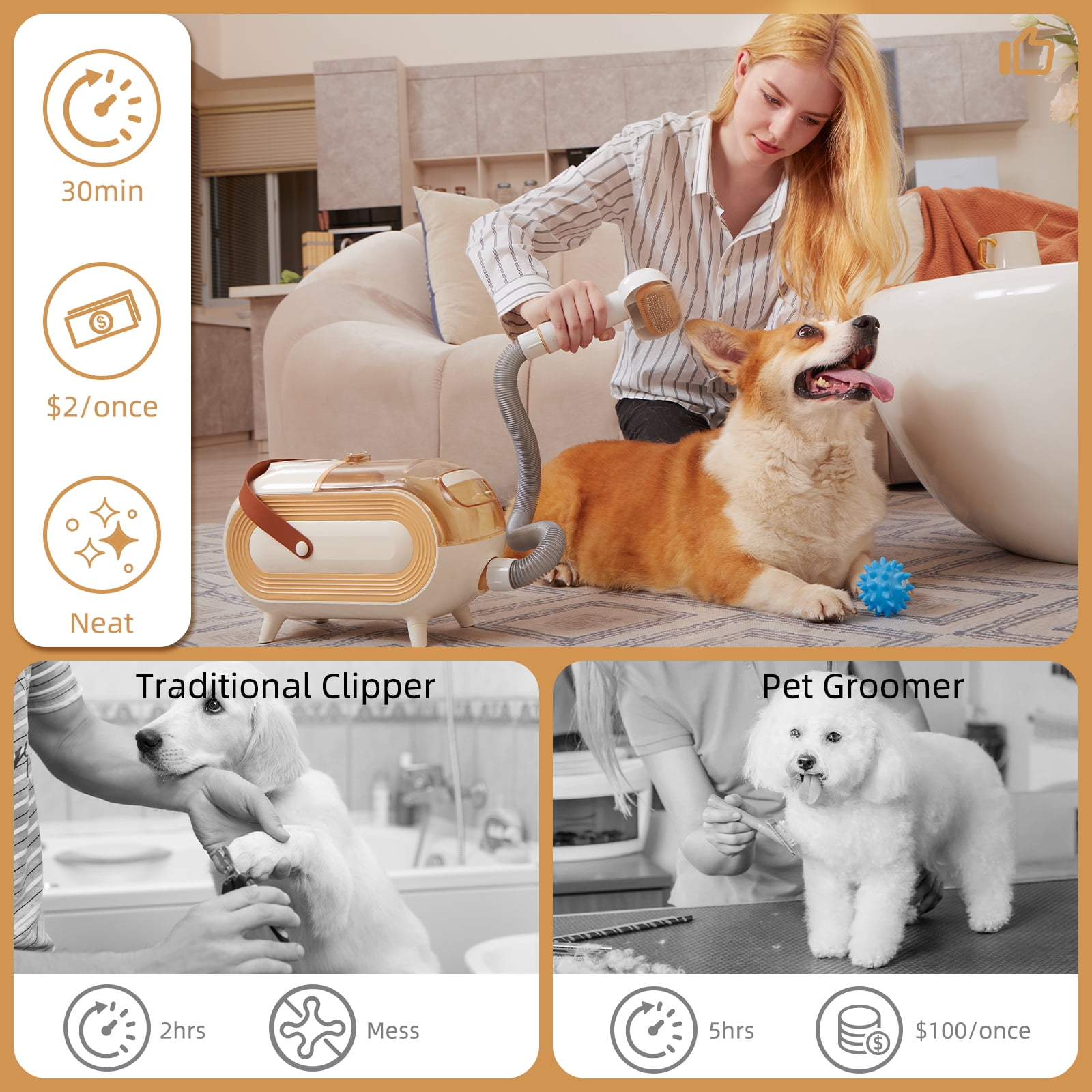 REDSASA Dog Hair Vacuum, 7 in 1 Low Noise Pet Grooming Kit, Cat Hair Trimmer 2L Large Capacity Dog Groom Vacuum Cleaners for Shedding Pet Hair, Home Cleaning, Yellow - Image 6