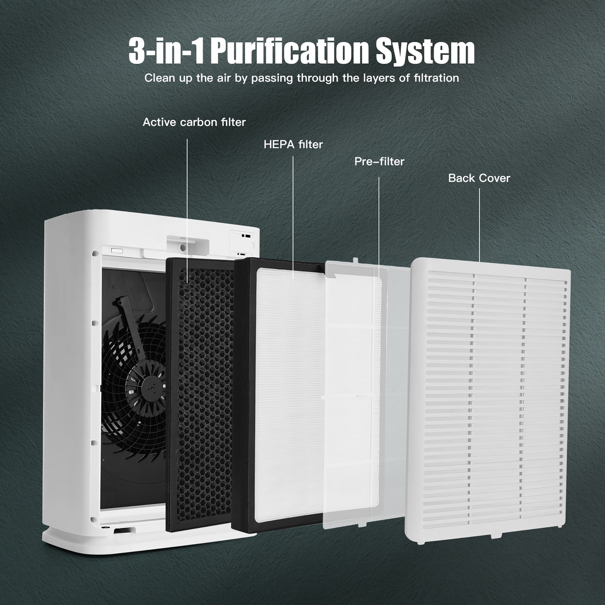 Costway Air Purifier True HEPA Filter Carbon Filter Air Cleaner Home Office 800 sq.ft - Image 10