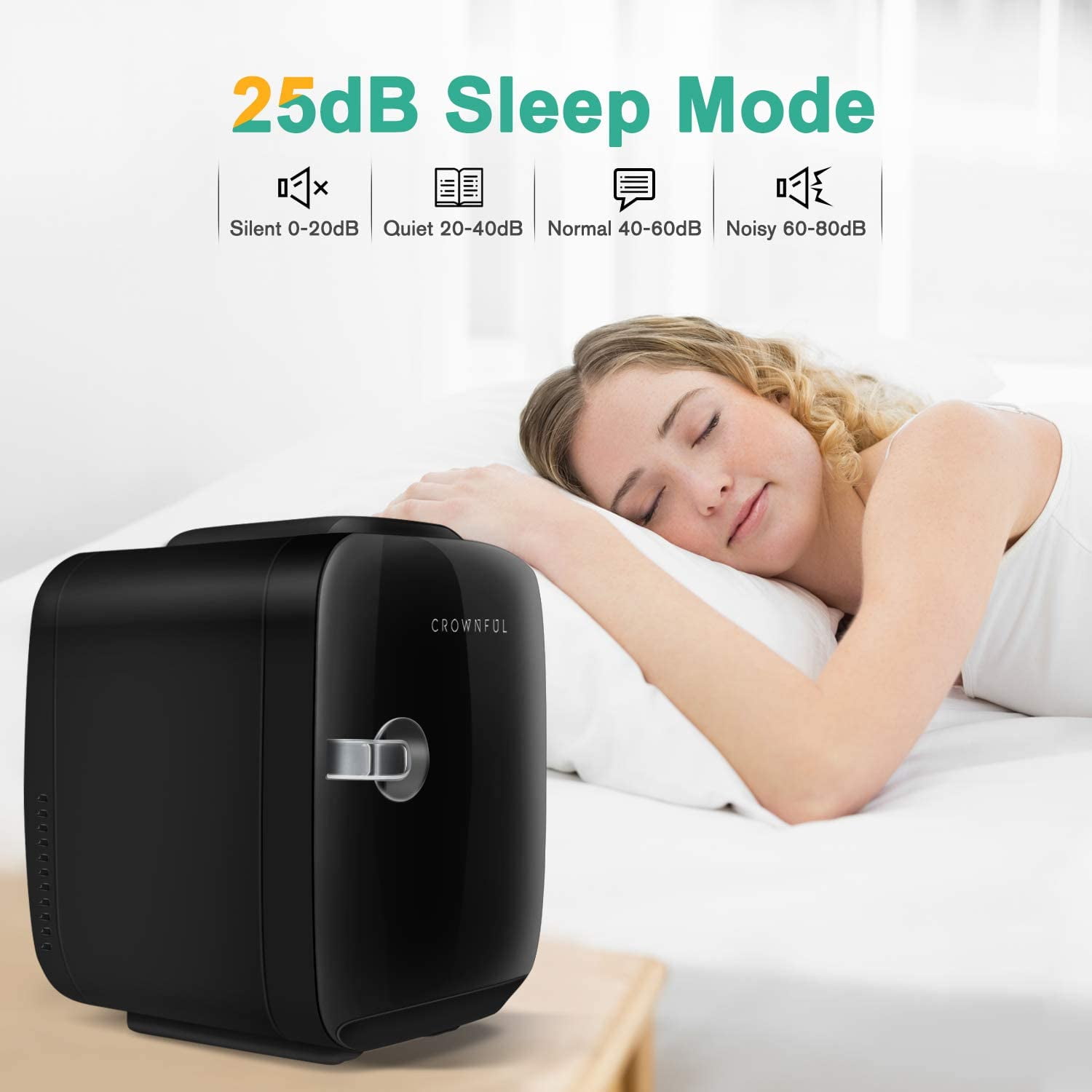 CROWNFUL Mini Fridge, 4 Liter/6 Can Portable Cooler and Warmer Personal Refrigerator, AC/DC,Black - Image 4