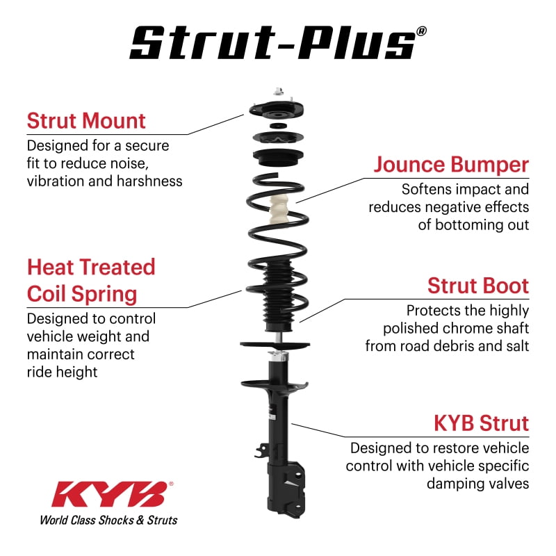 KYB Strut Plus Assembly Strut/Coil Spring Assy SR4201 - Image 3