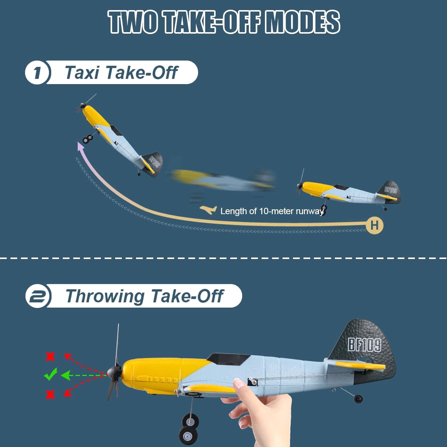 Ucradle RC Plane Ready to Fly for Beginners, 2.4Ghz 3-CH Remote Control Glider Airplane RTF for Kids Boys and Adults, Portable & Easy to Fly Outdoor Toy with Gyro Stabilization System (BF-109) - Image 7