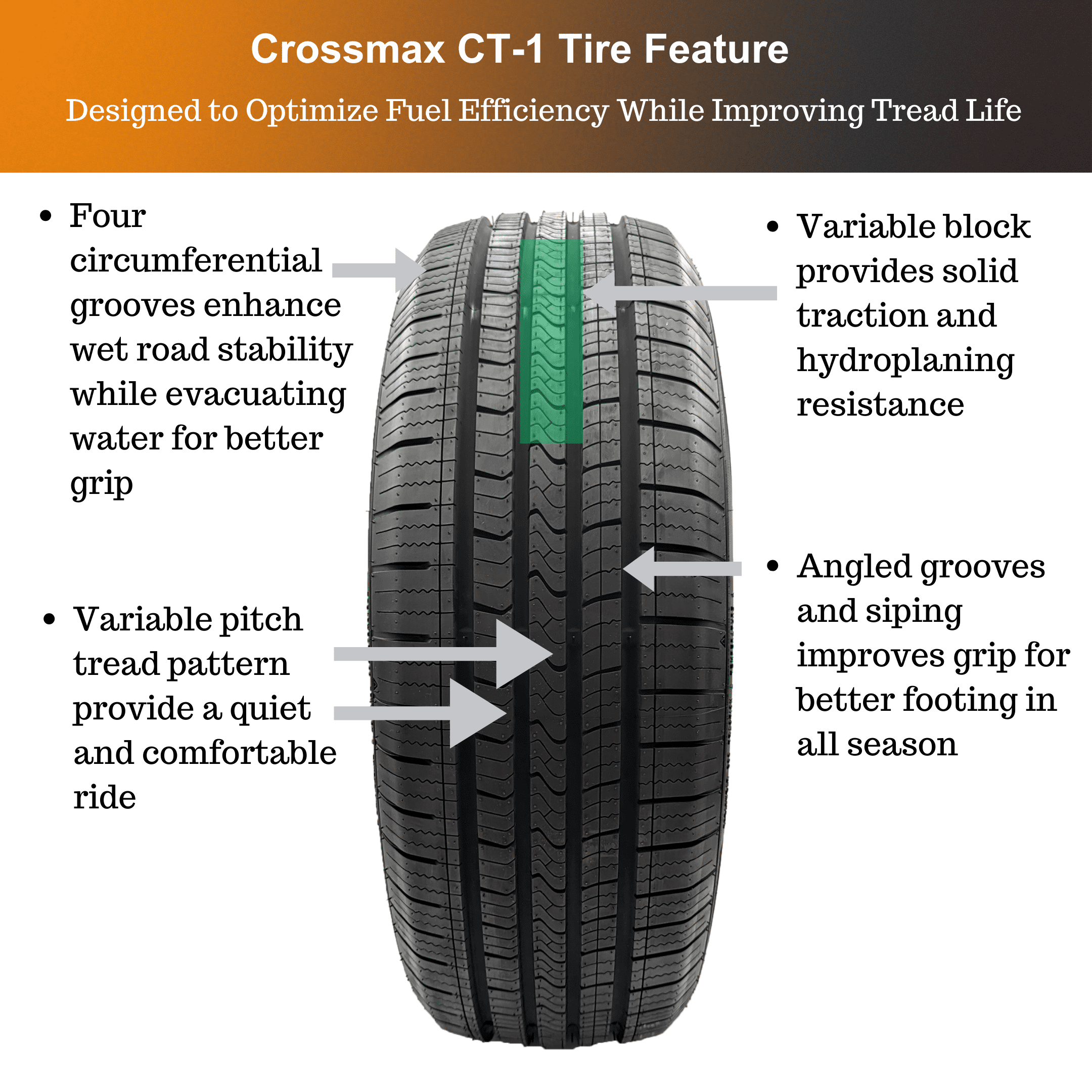 Crossmax 205/60R16 92V XL CT-1 All-Season Tire - Image 4