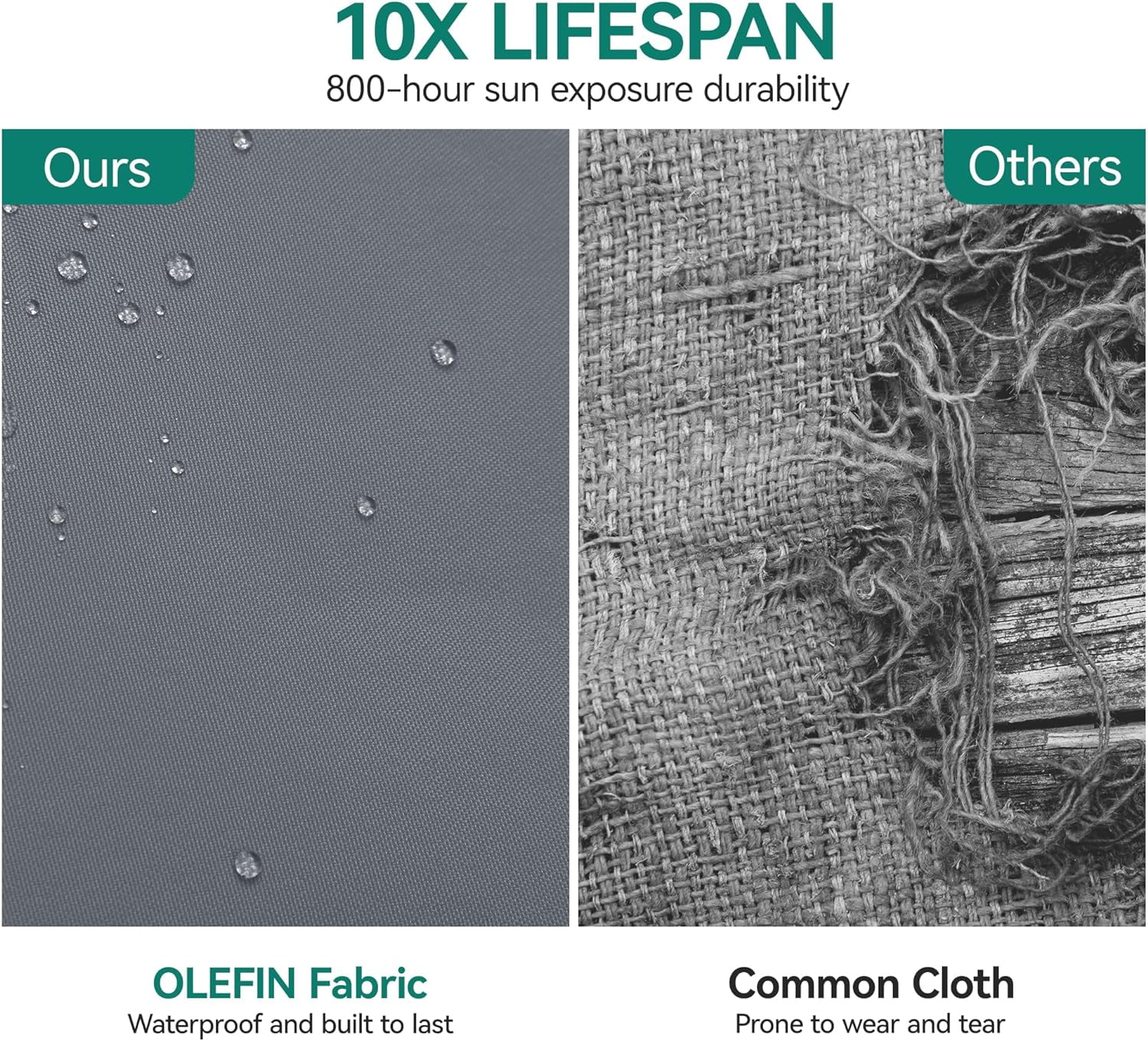 Dextrus Gray Wicker Egg Lounge Chair - Stylish Egg Basket Chair with PE Rattan - Legged Chair with Cushion for Outdoor Spaces - Perfect for Patio, Garden, Backyard, Porch - Image 3