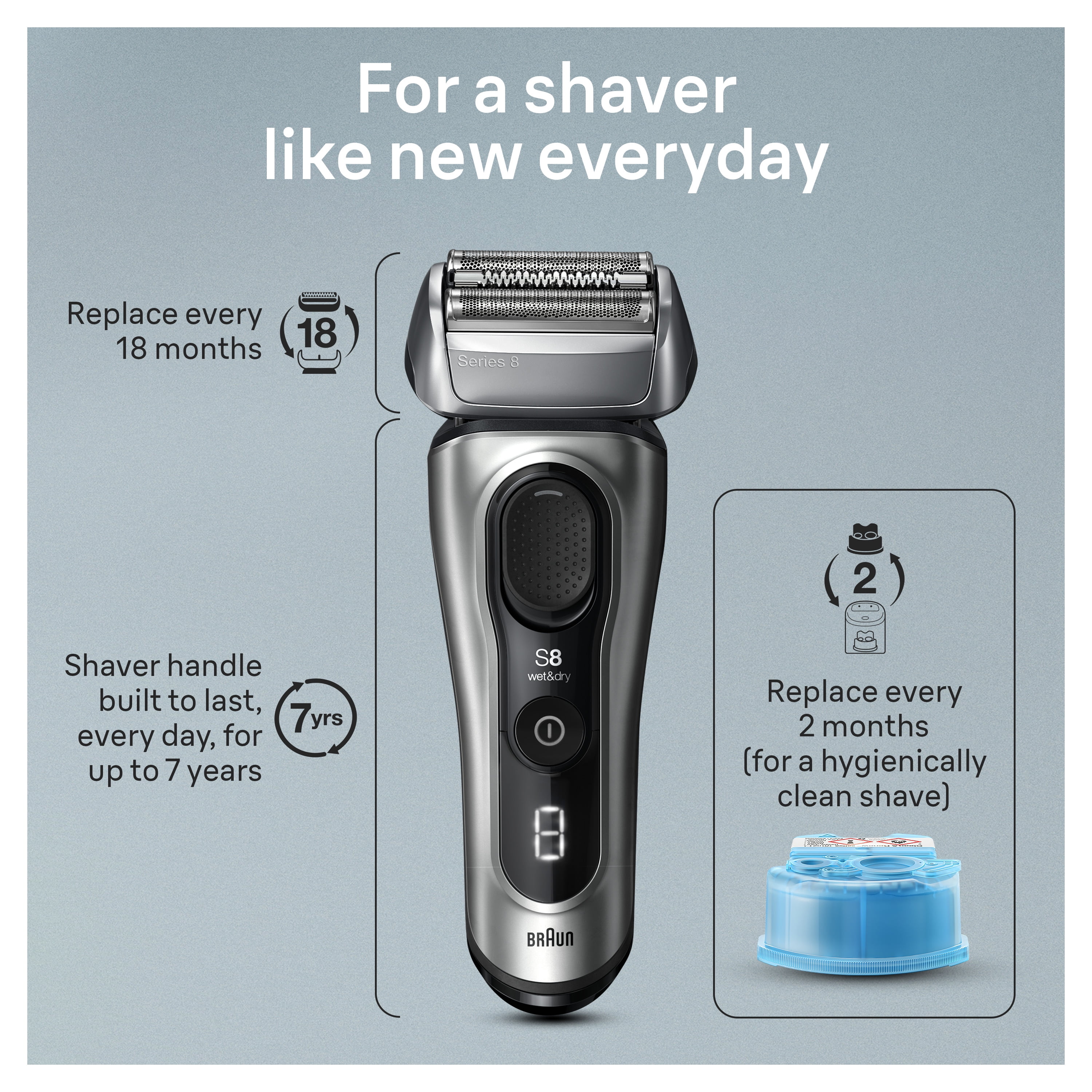 Braun Series 8 Electric Shaver for Men, 5in1 SmartCare Center, Powercase, 8577cc Galvano Silver - Image 6