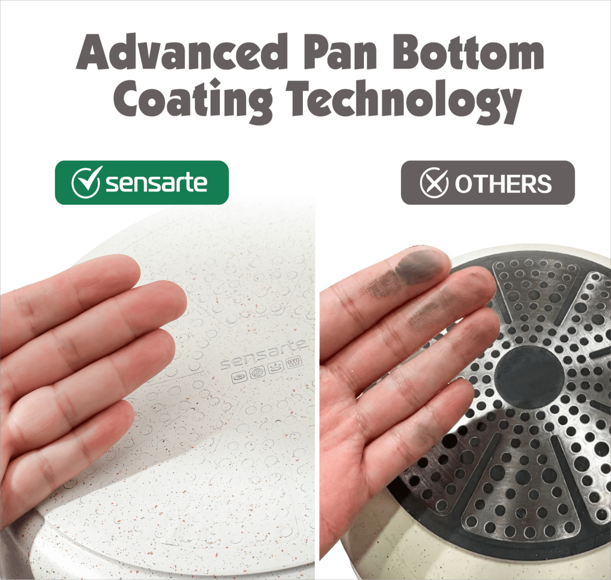 SENSARTE Nonstick Pots and Pans Set with Detachable Handle, 8Pcs Cookware Sets, Space Saving Induction Kitchen Cookware Sets, Dishwasher/Oven Safe(White) - Image 11