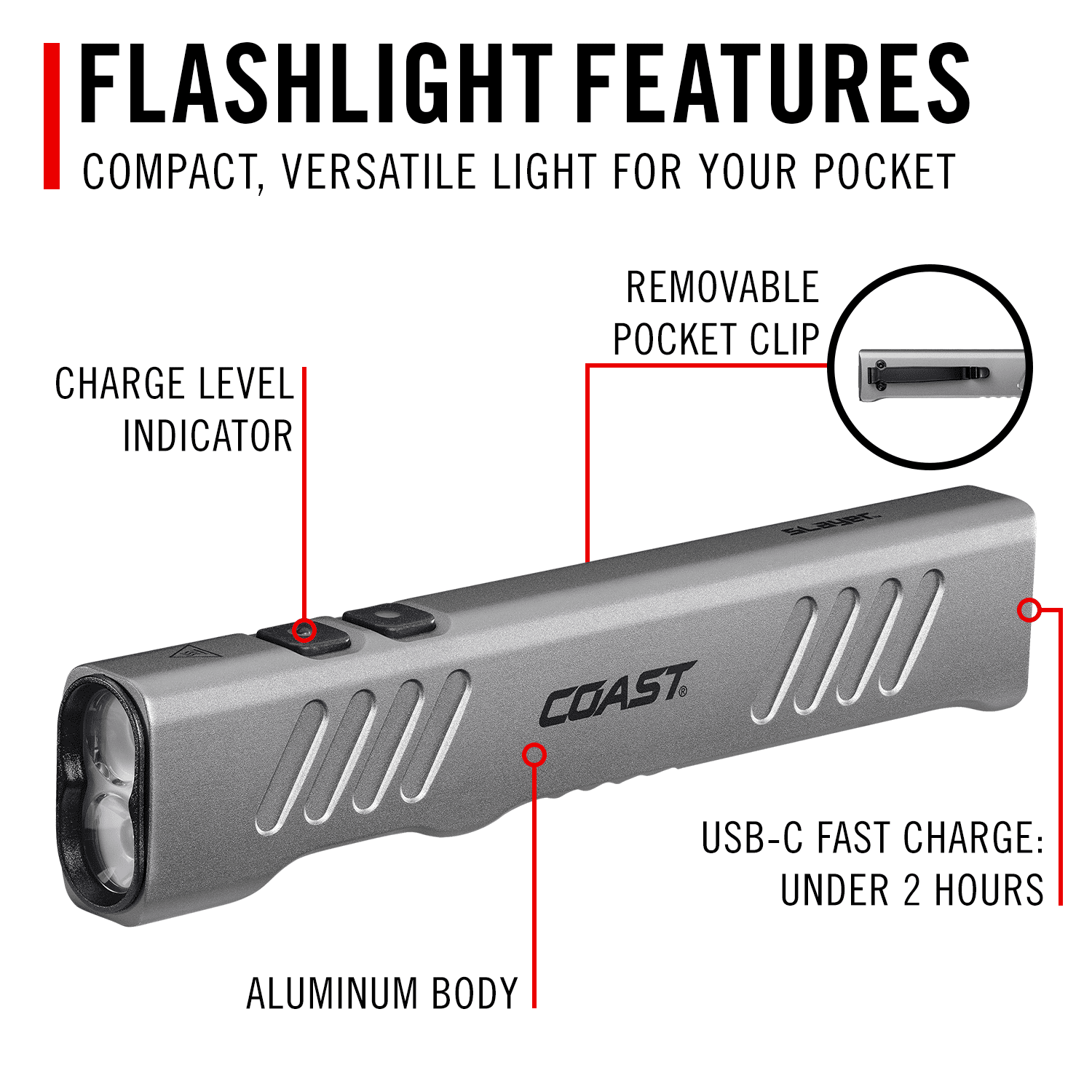 COAST SLAYER 1150 Lumen Rechargeable LED Flashlight – USB-C, Dual Optic, Waterproof - Image 7