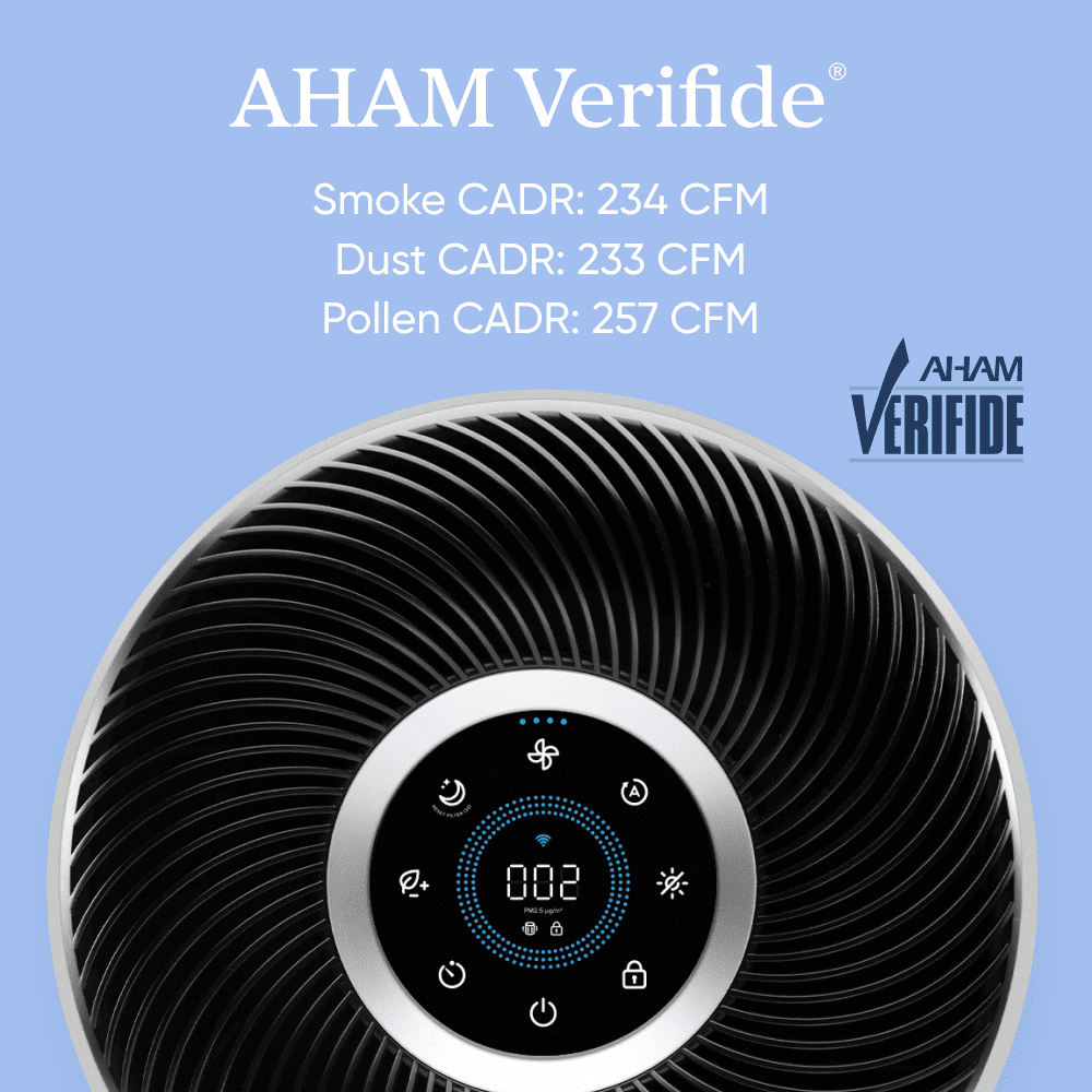 Levoit Air Purifier PlasmaPro® 400S-P, Air Cleaner for Extra-Large Room, Smart Control - Image 3