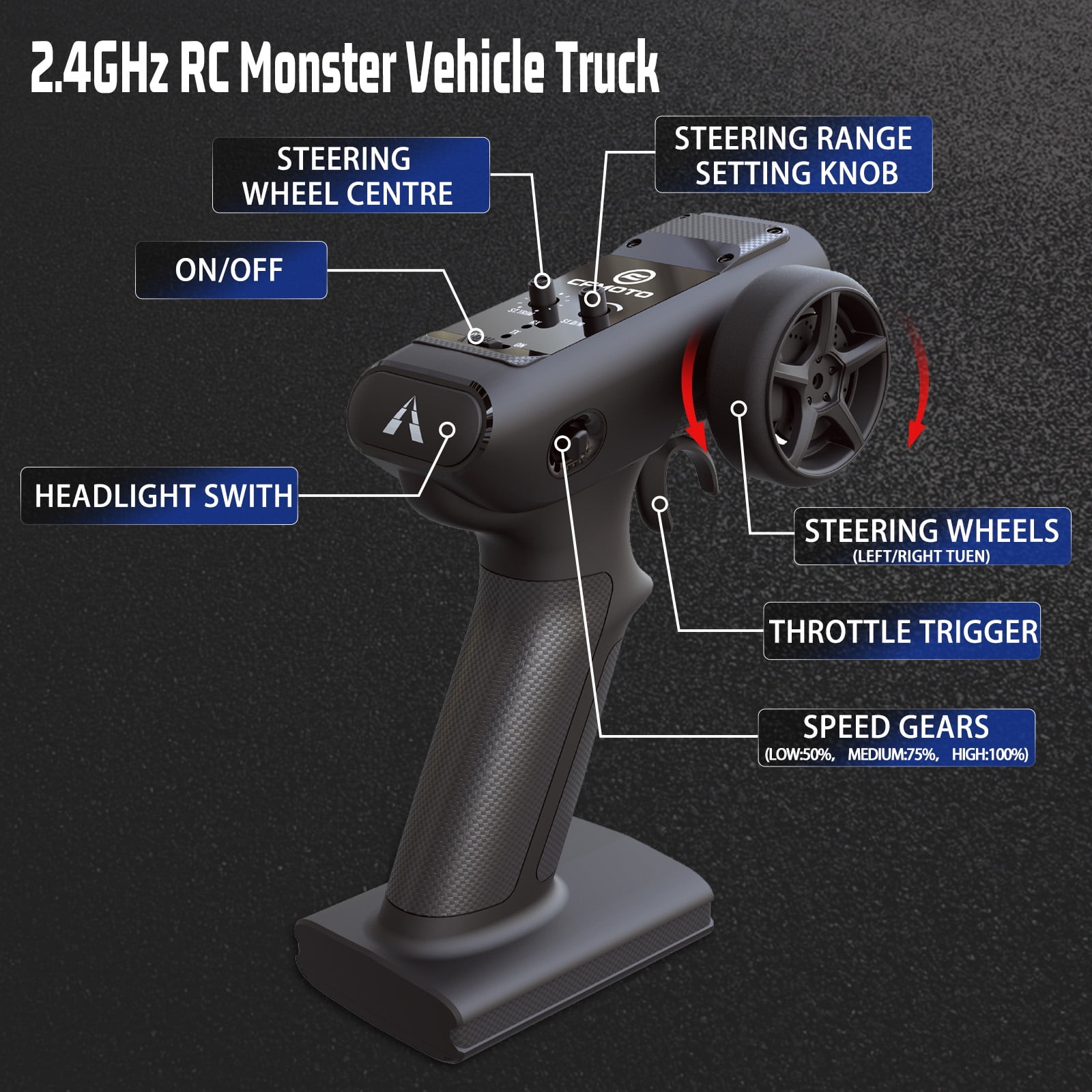 Fistone 1/12 Remote Control Off Road Cars, 4WD Dual Motors LED Headlight RC Car Monster Truck, High Speed All Terrain Car - Image 5