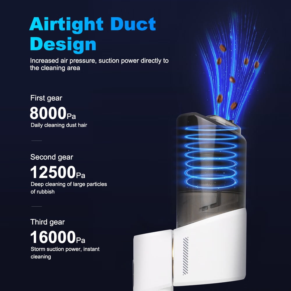 WeHoming 16000Kpa Handheld Vacuum Cleaner with LED Light 180° Foldable Vacuum Cleaner All-in-One Multifunction Blowing/Vacuuming/Pumping Rechargeable Strong Suction for Home Car Office - Image 3