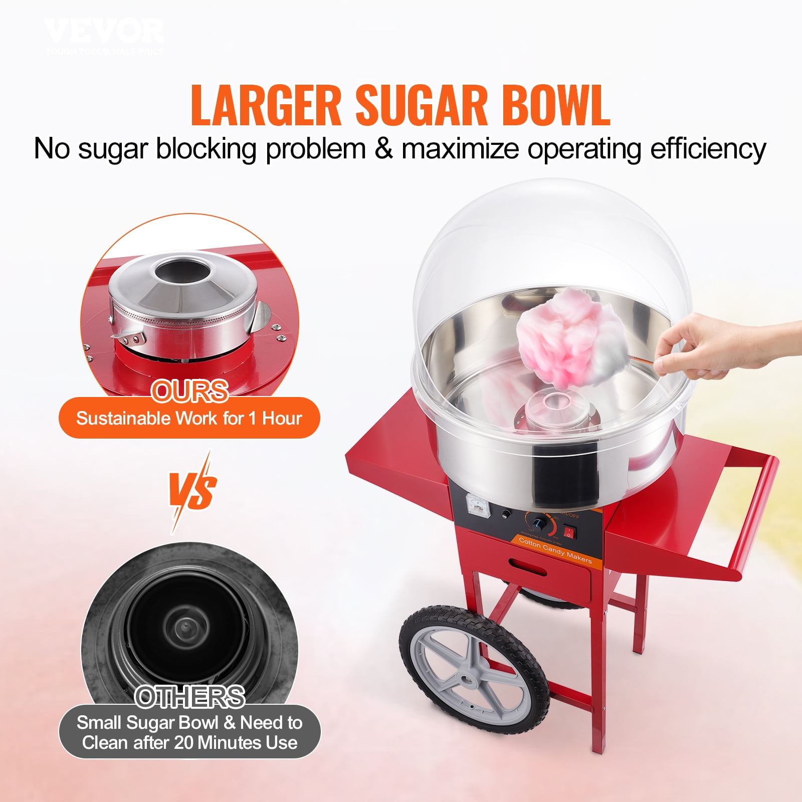 KFFKFF Electric Cotton Candy Maker on Wheels, 1000W Professional Sugar Floss Machine with Protective Lid, Metal Bowl, Sugar Spoon & Storage, Ideal for Domestic Use, Children's Birthdays - Image 3