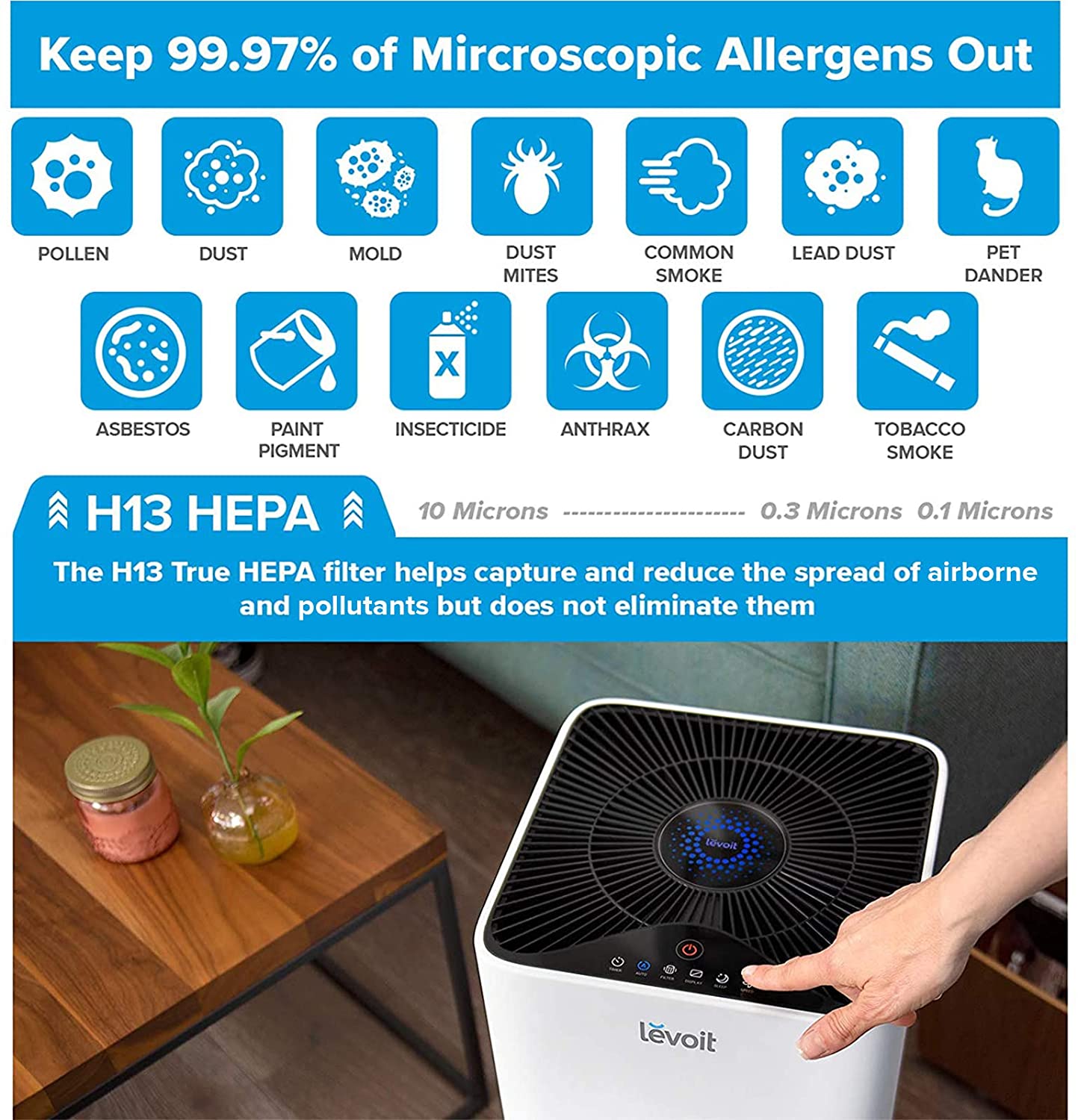 Levoit Air Purifier LV-H135 for Large Rooms, Allergies and Asthma, Smart Auto Mode, 795 ft²,White - Image 4