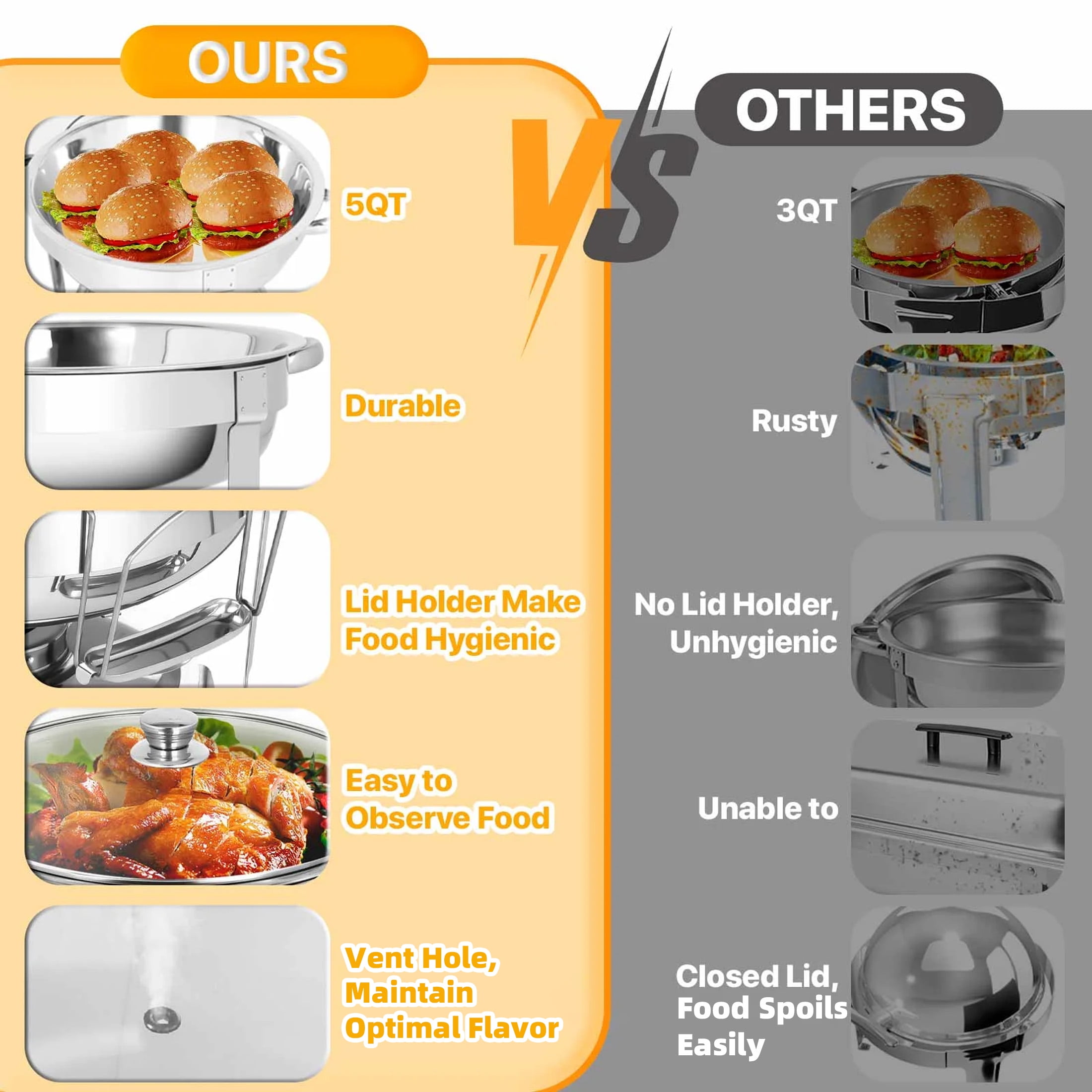 Firstness Chafing Dishes Buffet Set 2 Pack, 5 QT Round Buffet Chafing Dishes, Stainless Steel Chafers and Buffet Warmers Sets for Thanksgiving Halloween Christmas Gatherings Parties - Image 10