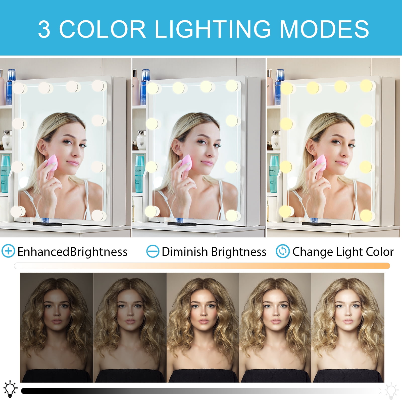 JBLCC Modern Vanity Set with Mirror and Lights, White Vanity Desk with Stool for Women Girls, Makeup Vanity Table with Shelves and 5 Drawers for Bedroom - Image 2