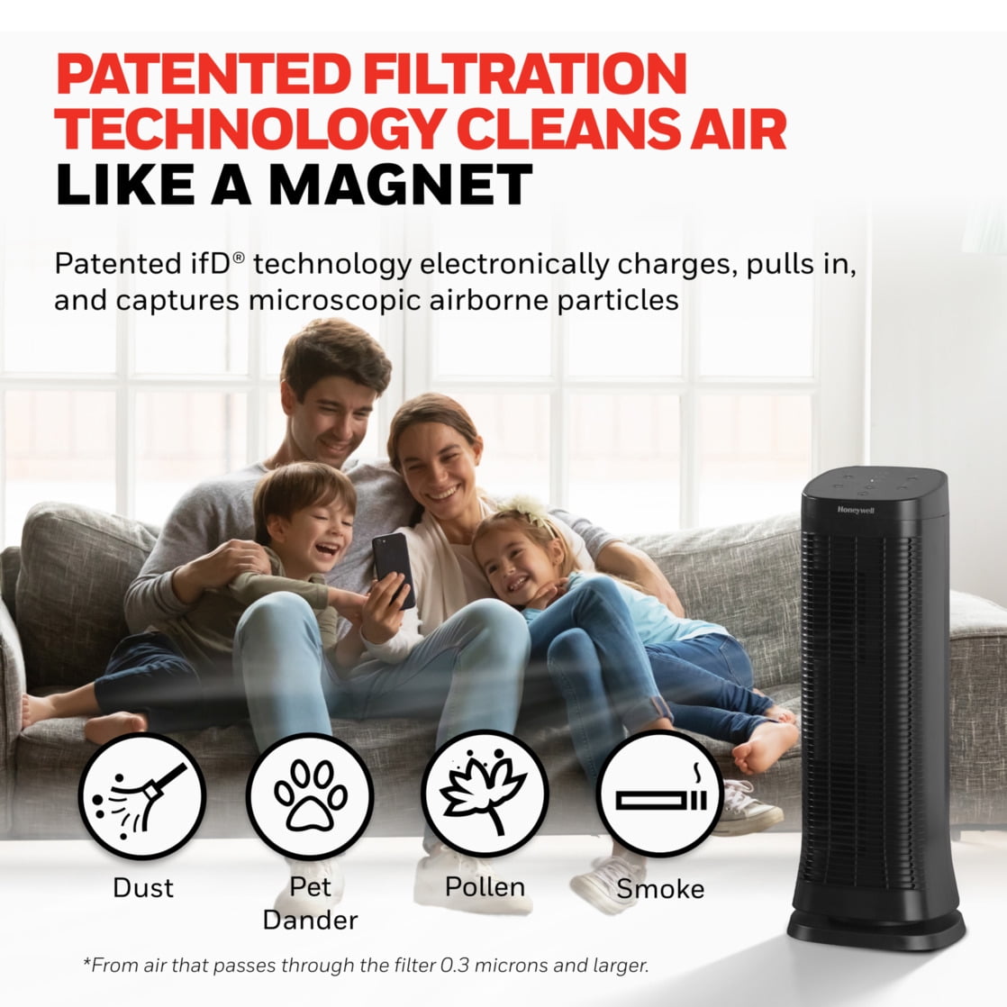 Honeywell Air Purifier with Permanent Filter for Home, 1208 sqft Rooms in 1 hour, Reduces Dust, Pollen, Pet Dander, Odors, Smoke, Washable Filters, Black, HFD320 - Image 9