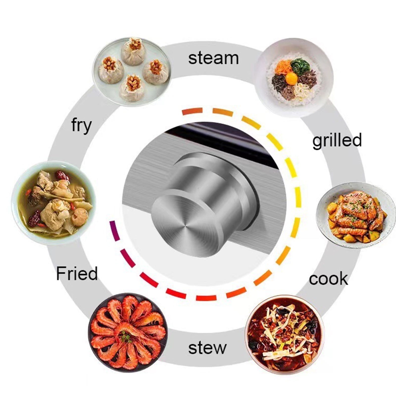 SAVALETOR Electric Cooktop Single Burner,3500W Portable Cooktop Countertop Waterproof,Multifunction Electric Induction Hot Plate Cooker with Touch Control Panel 4 Hours Timer(110V) - Image 14