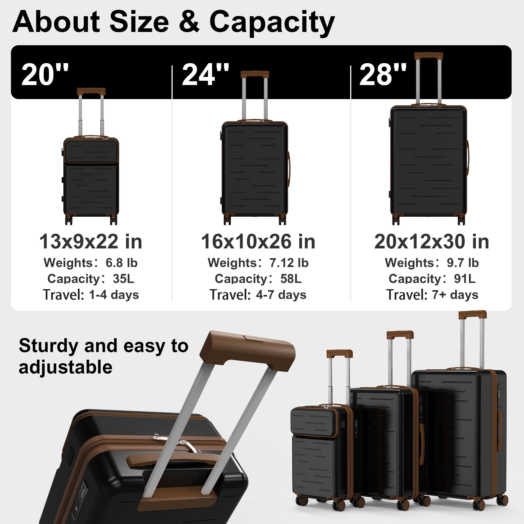 Nefoso 3 Piece Luggage Sets, Carry on Luggage 20 in 24 in 28 in Suitcase with TSA USB Port Spinner Wheels, Hardshell Lightweight Black - Image 5
