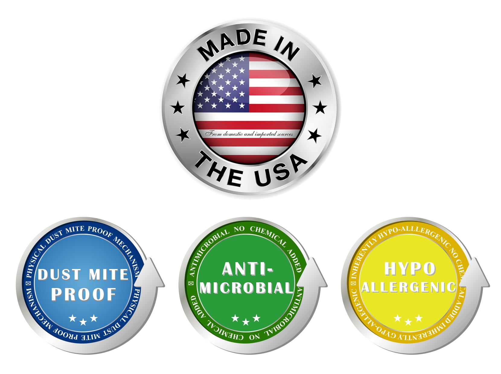 2-Stage Standard Crib/Toddler Waterproof Mattress with Natural Coconut Fiber Layer - Image 4