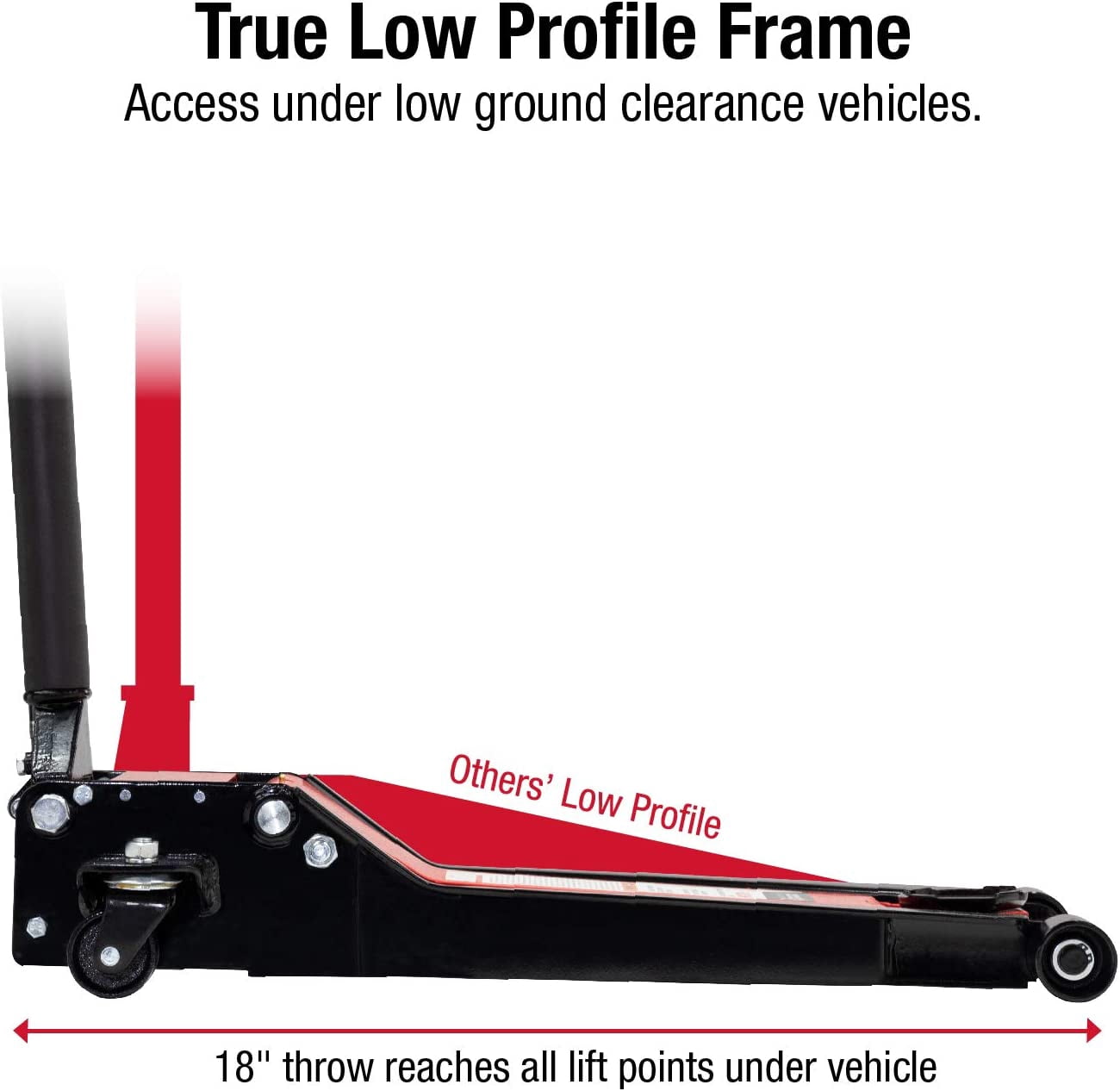 SUNEX 2 Ton Low Profile Service Jack - Image 2