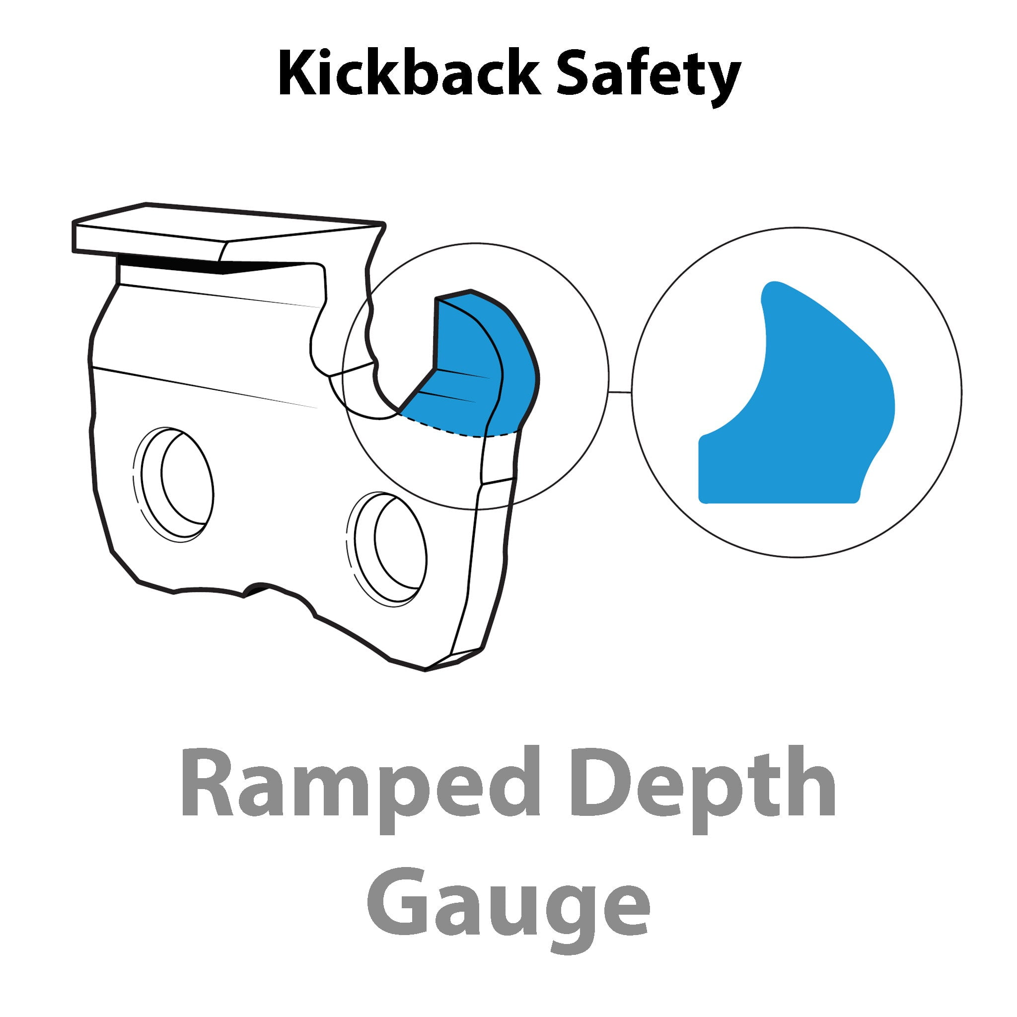 Oregon Genuine OEM Replacement Cutting Chain # 90PX100UX - Image 7