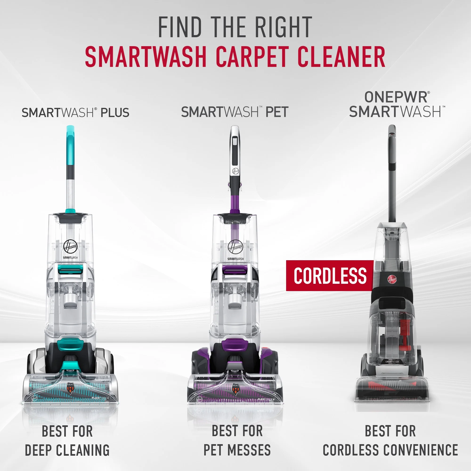 Hoover SmartWash Pet, Complete Automatic Upright Carpet Washer, for Carpet and Upholstery, Eliminates Pet Stains and Odors, Pretreat Wand, FH53010 - Image 3