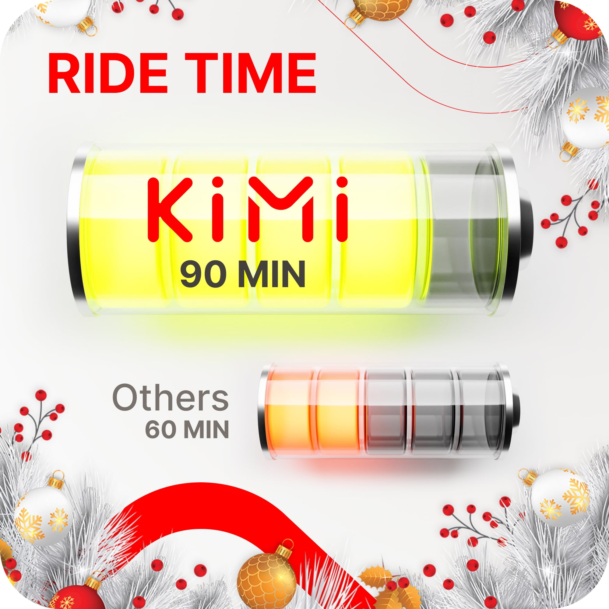 KIMI 3-Wheel Compact Electric Scooter for Children Ages 3-9, LED Safety Lights, 5MPH, 10-Mile Range - Image 17